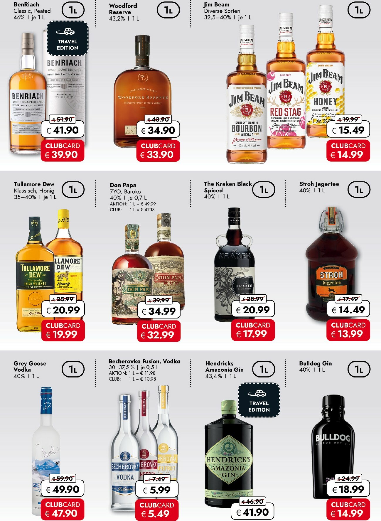 travel-free - Aktuální leták Travel FREE od 09.01. do 22.01. - page: 2