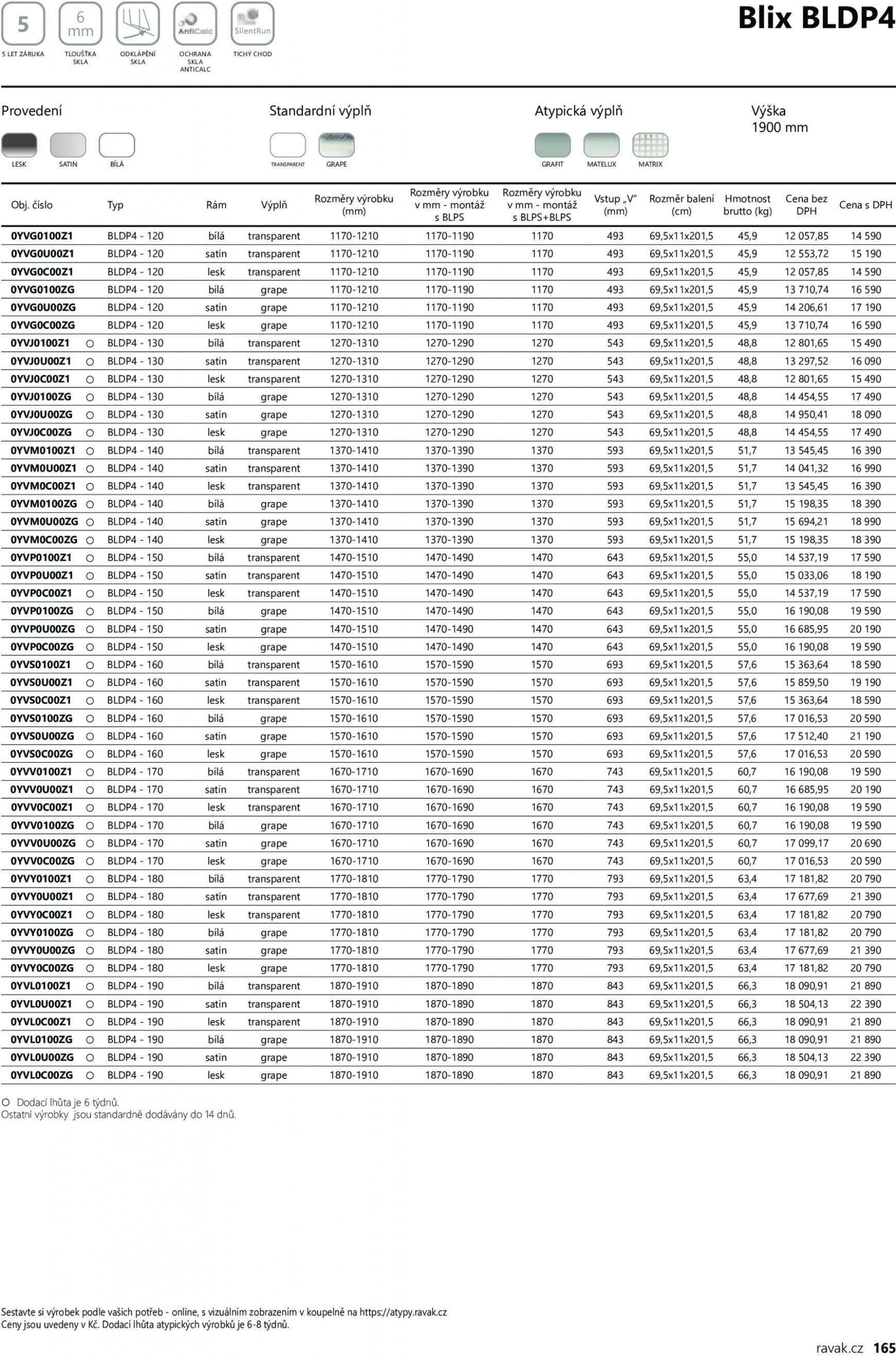 ravak - Ravak Profi platný od 01.07.2023 - page: 165