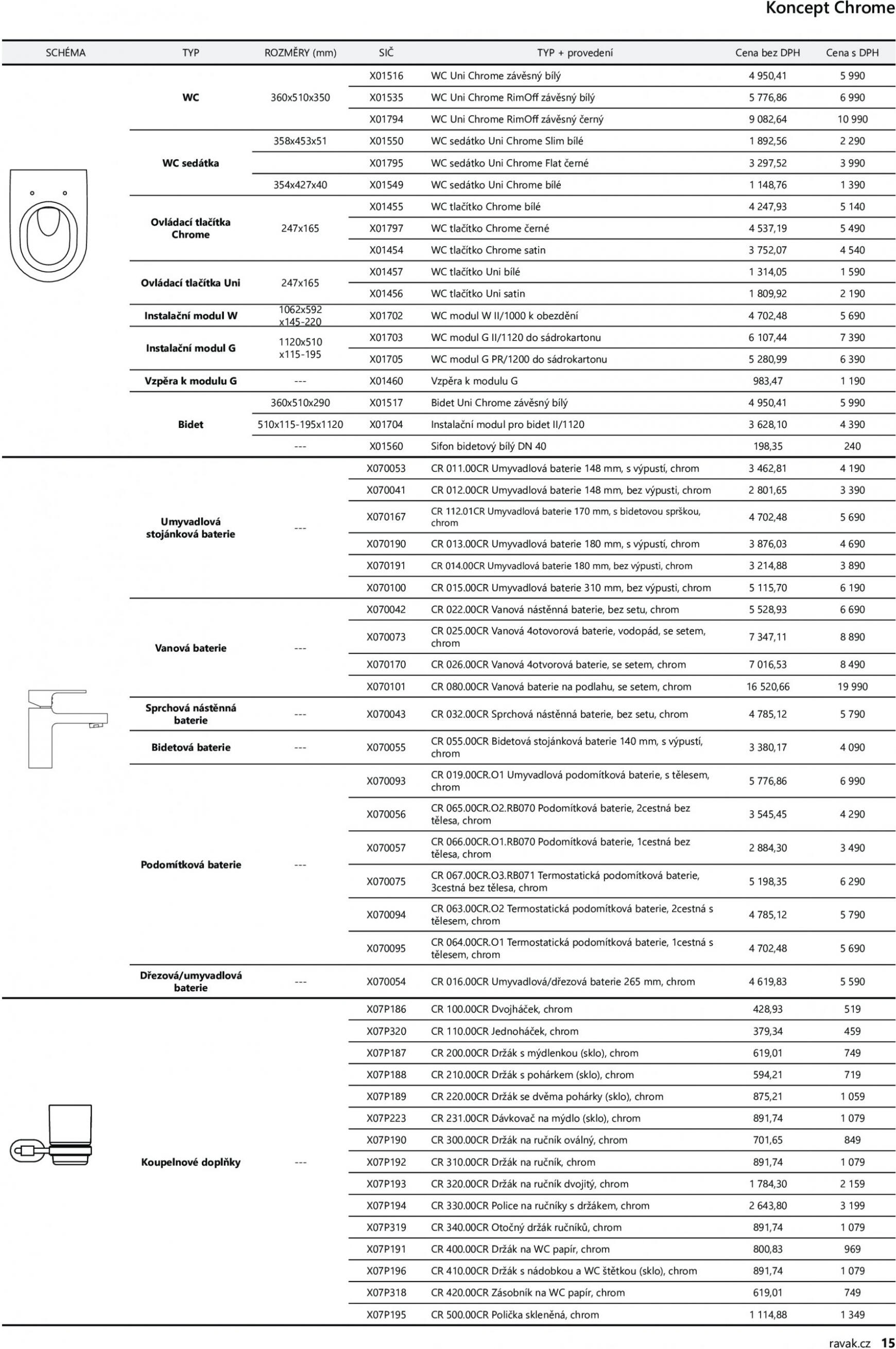 ravak - Ravak ceník 2023 platný od 01.04.2023 - page: 15