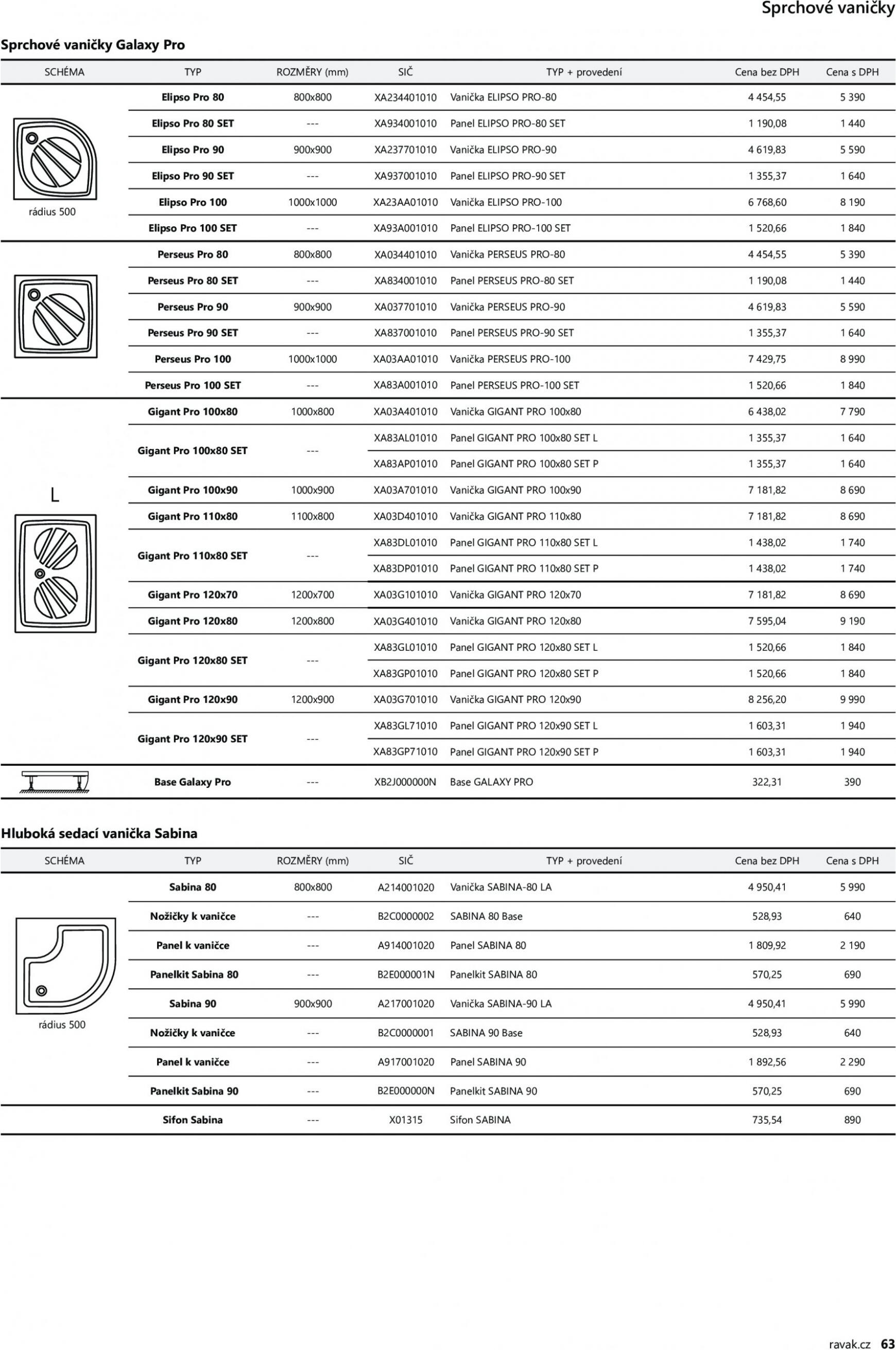 ravak - Ravak ceník 2023 platný od 01.04.2023 - page: 63