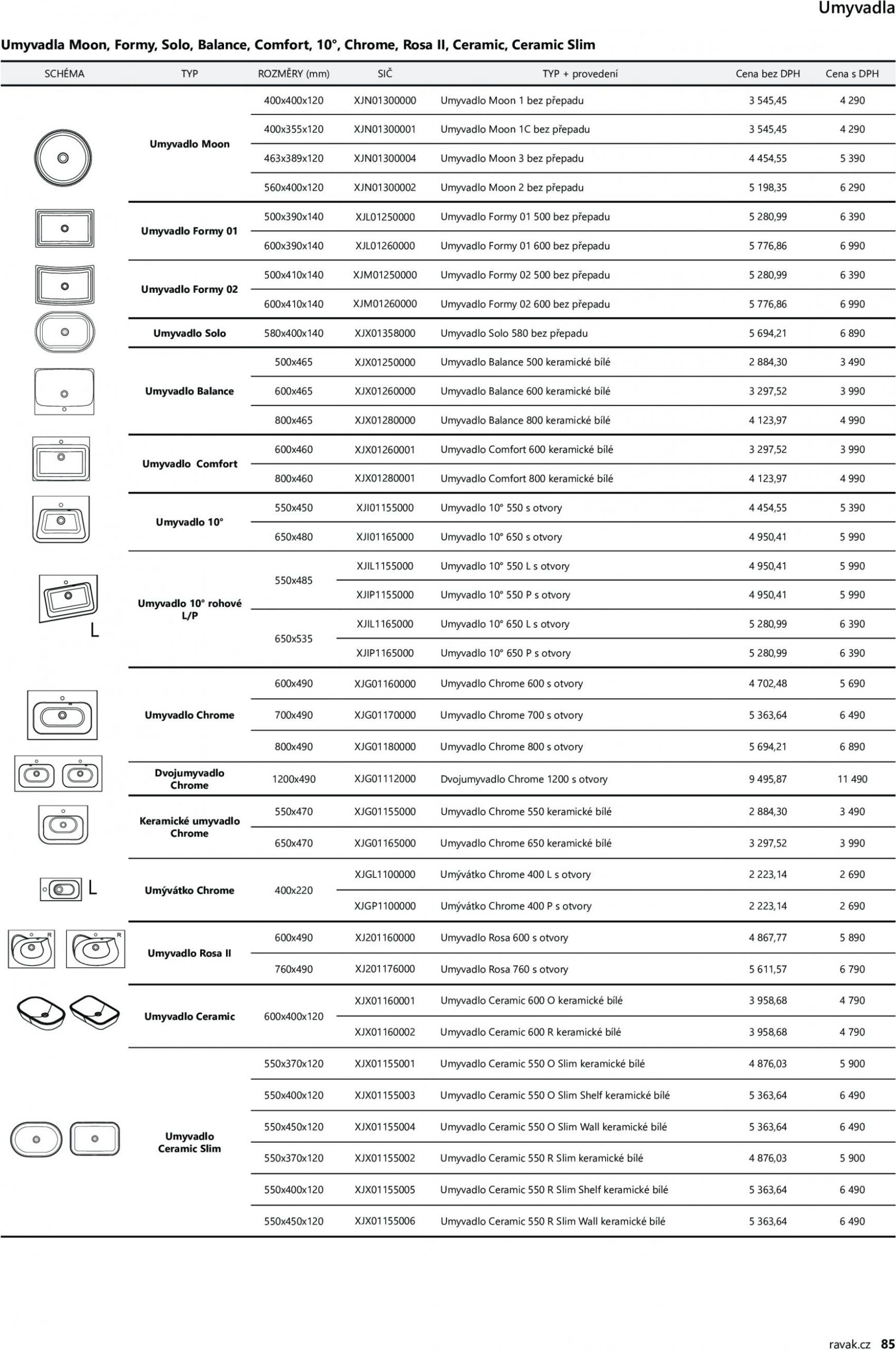 ravak - Ravak ceník 2023 platný od 01.04.2023 - page: 85