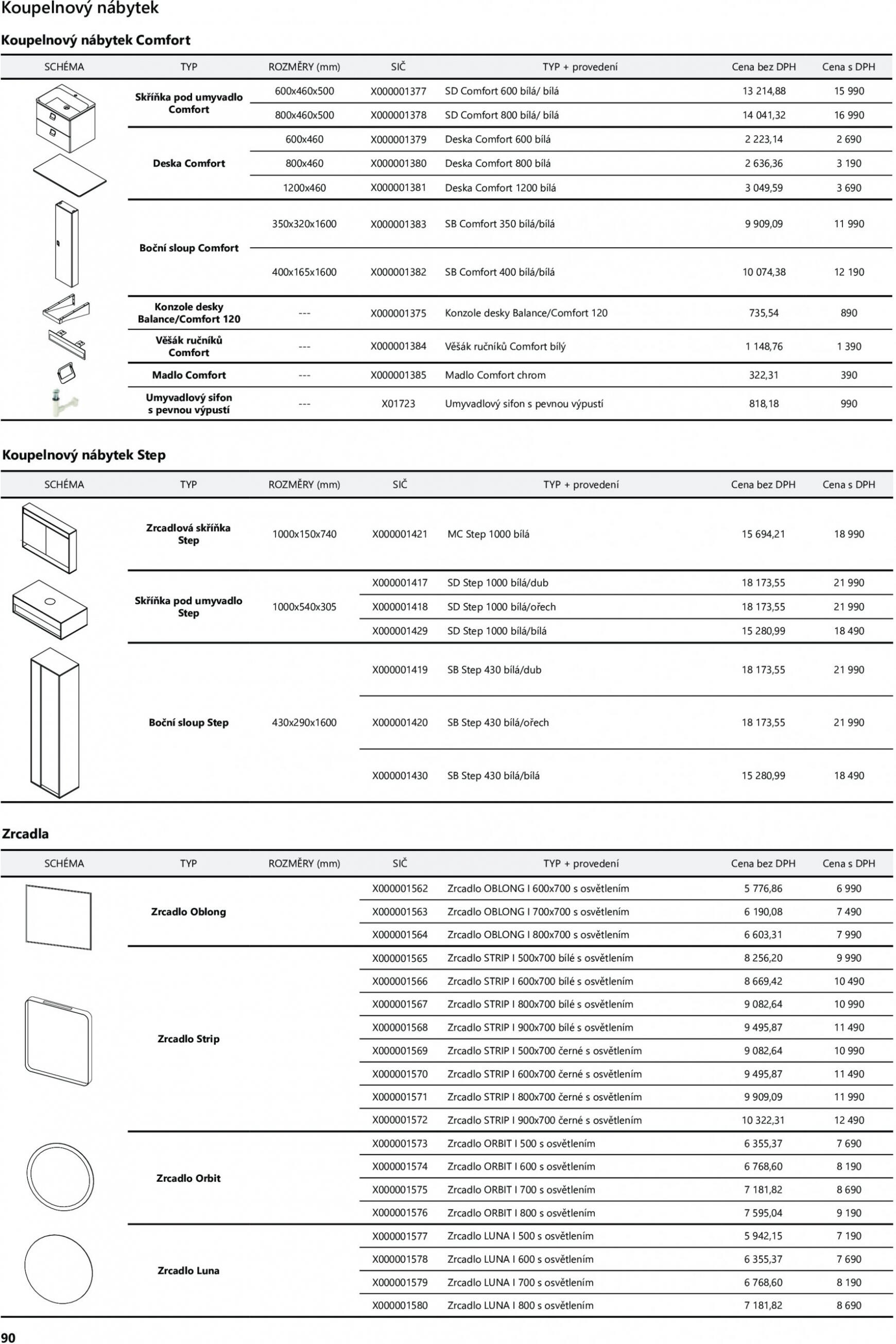 ravak - Ravak ceník 2023 platný od 01.04.2023 - page: 90