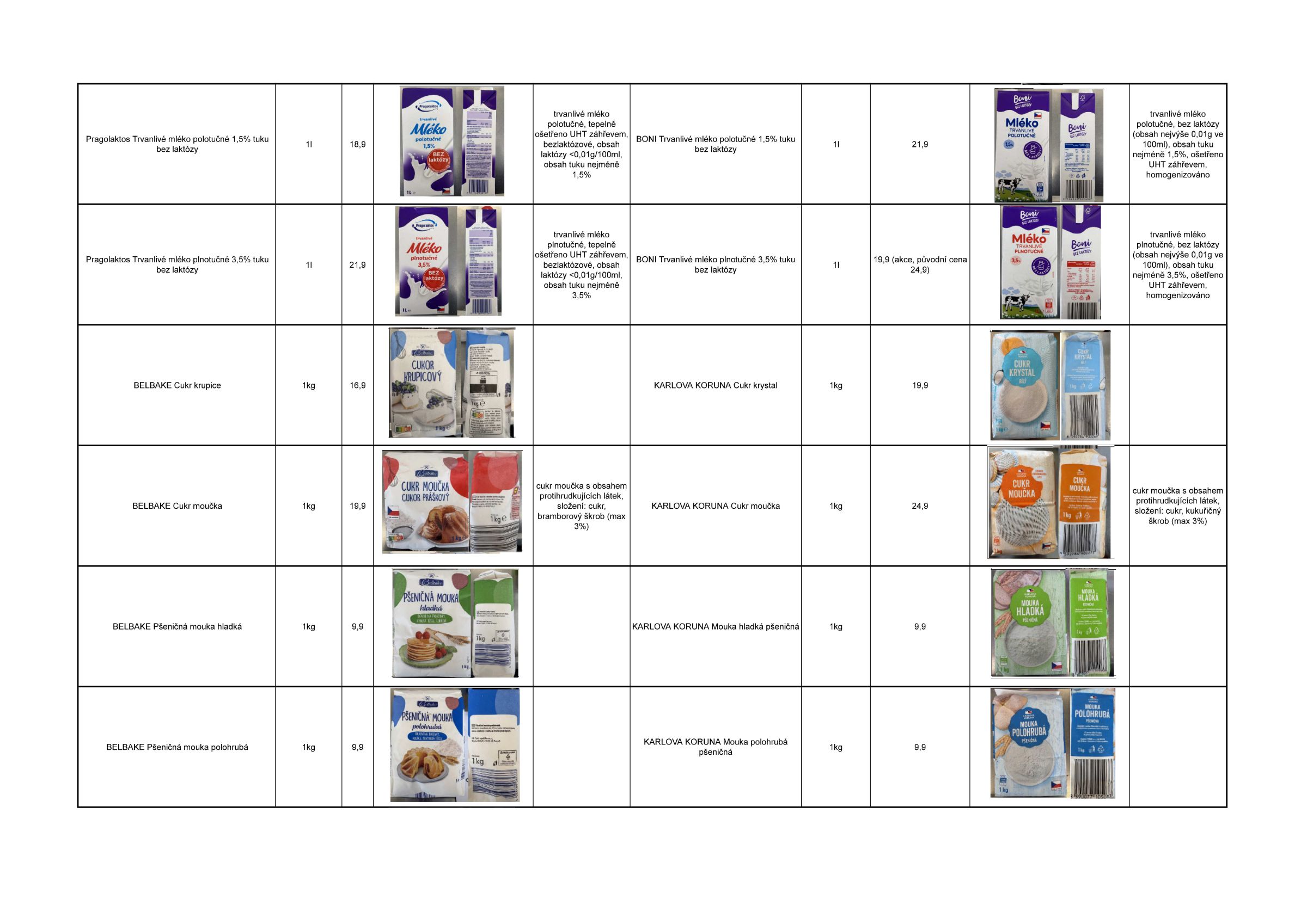 lidl - Aktuální Lidl leták platný od pátku 17.07.2026 do pátku 24.07.2026 - page: 3