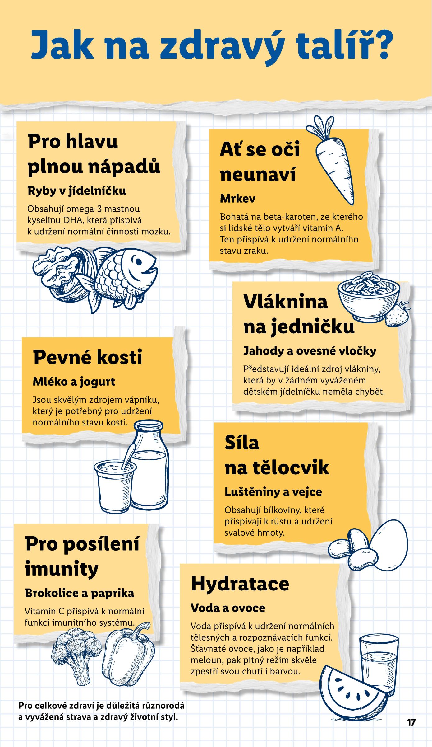 lidl - Aktuální Lidl - Škola volá leták platný od úterý 04.08.2026 do úterý 01.09.2026 - page: 17