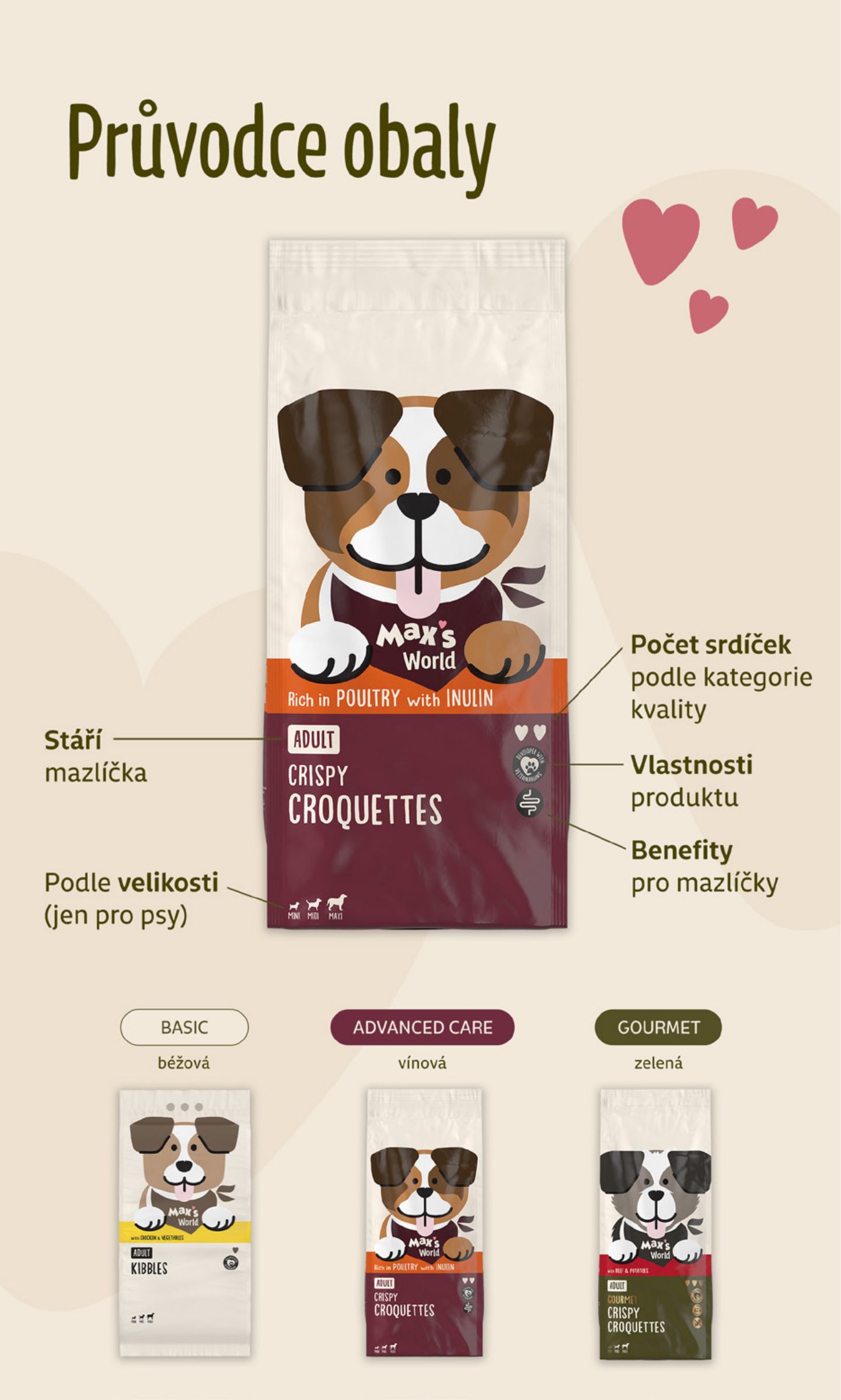 lidl - Aktuální Lidl - Max & Mila's World leták platný od pondělí 12.10.2026 do čtvrtka 31.12.2026 - page: 3