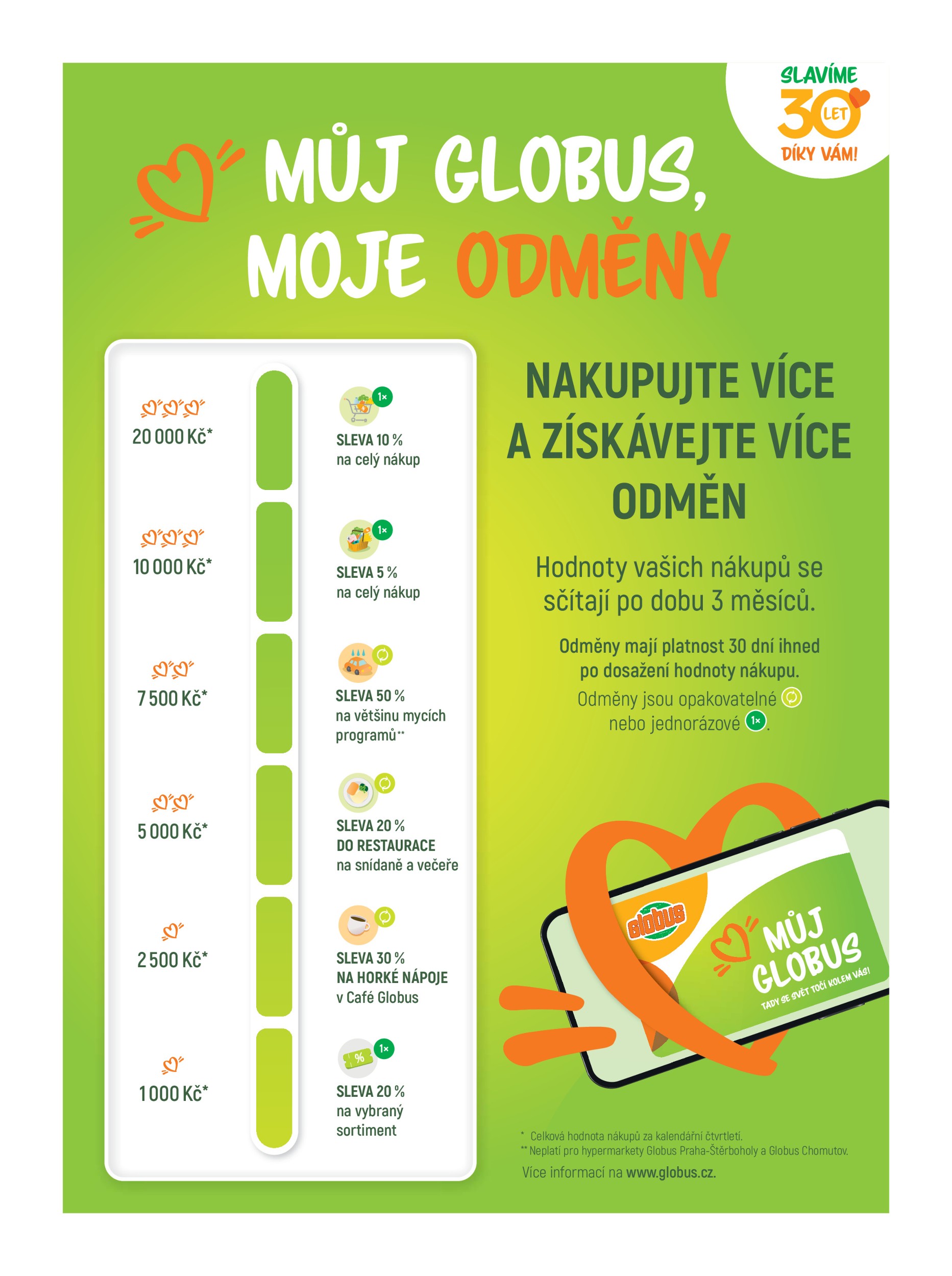 globus - Aktuální Globus - Můj Globus, Moje odměny leták platný od středy 13.05.2026 do úterý 30.06.2026