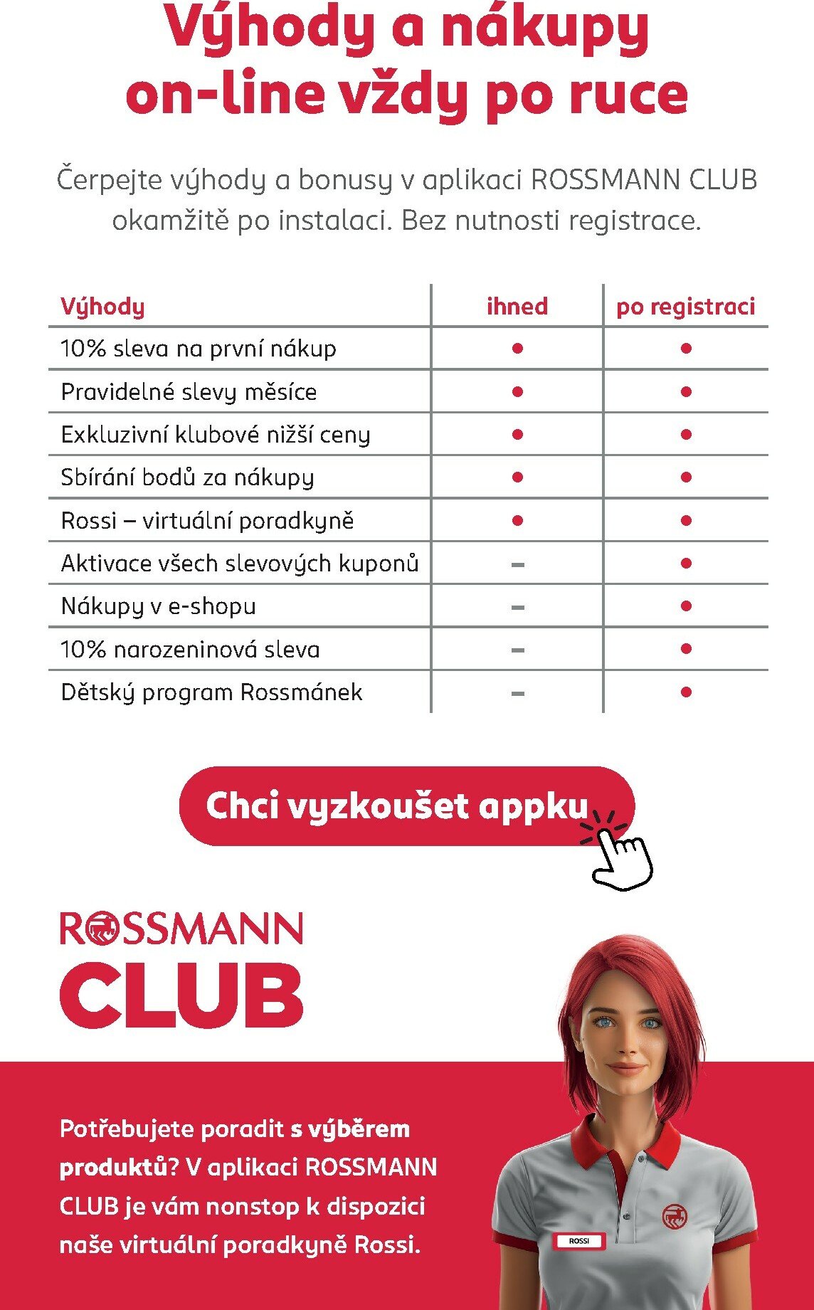 rossmann - Aktuální leták ROSSMANN od 08.10. do 21.10. - page: 7