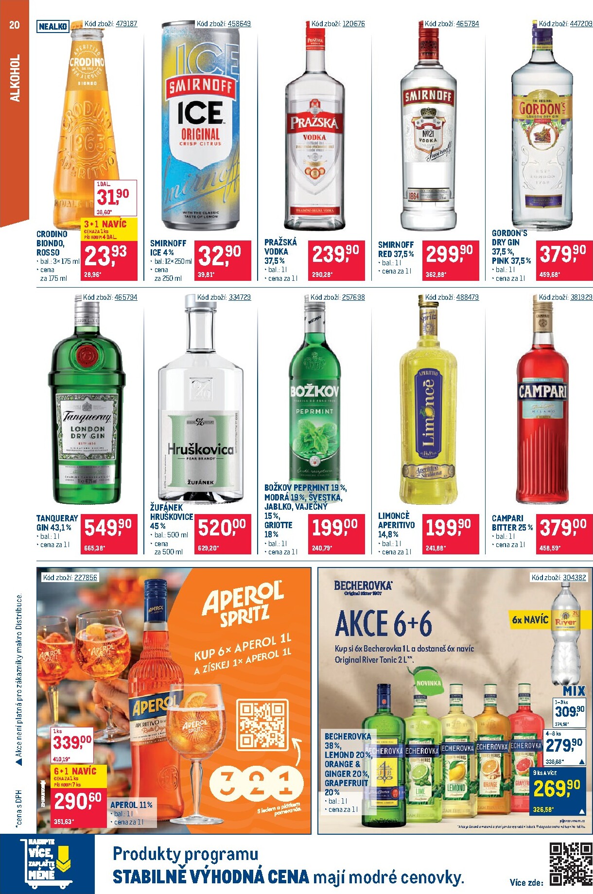 makro - Budoucí Makro - Gastronomie leták platný od středy 15.07.2026 do úterý 28.07.2026 - page: 20