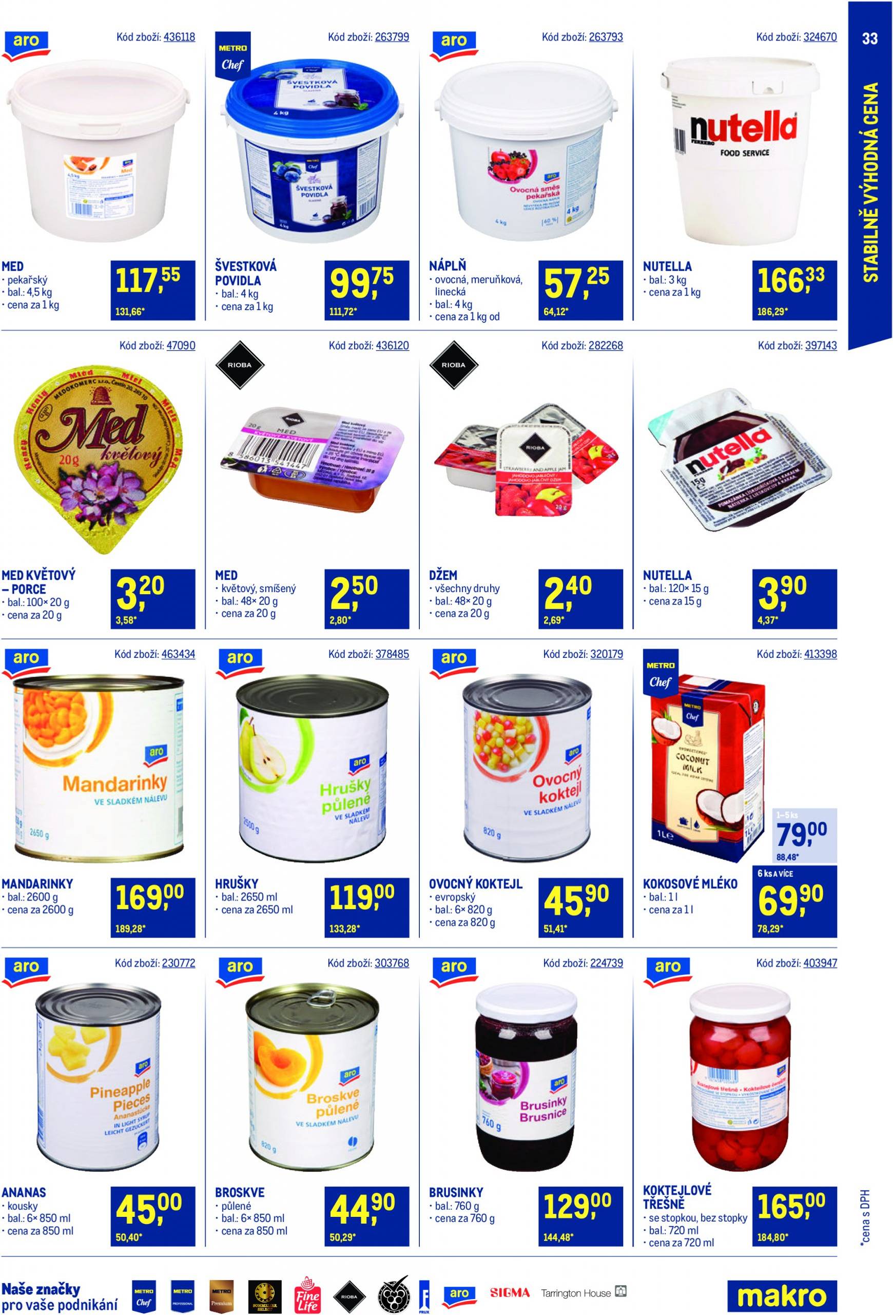 makro - Leták Makro - Stabilně výhodná cena – gastronomie od 31.07. do 24.09. - page: 33