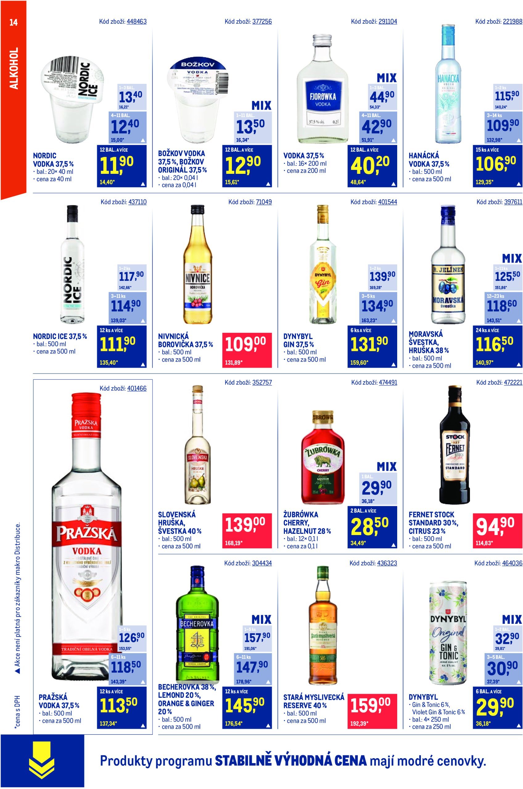 makro - Leták Makro - Maloobchod od 18.12. do 31.12. - page: 14