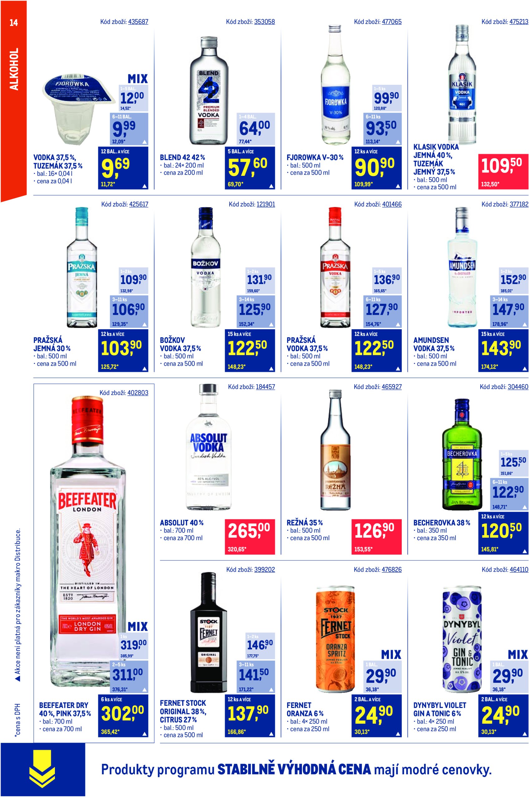 makro - Leták Makro - Maloobchod od 02.01. do 14.01. - page: 14