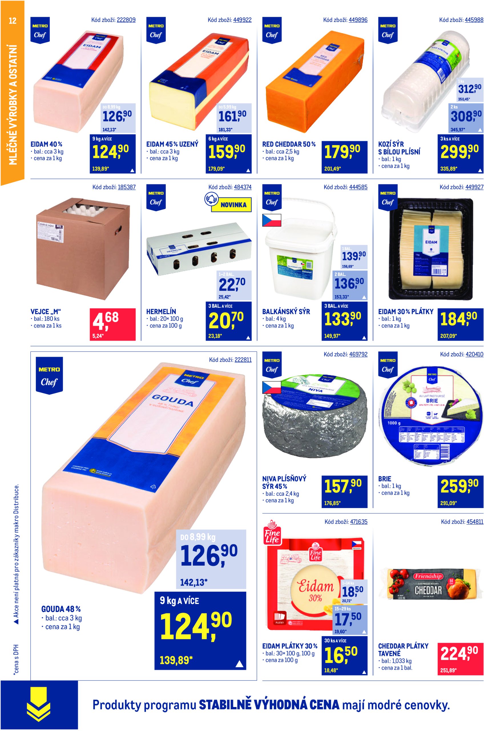 makro - Leták Makro - Gastronomie od 15.01. do 28.01. - page: 12