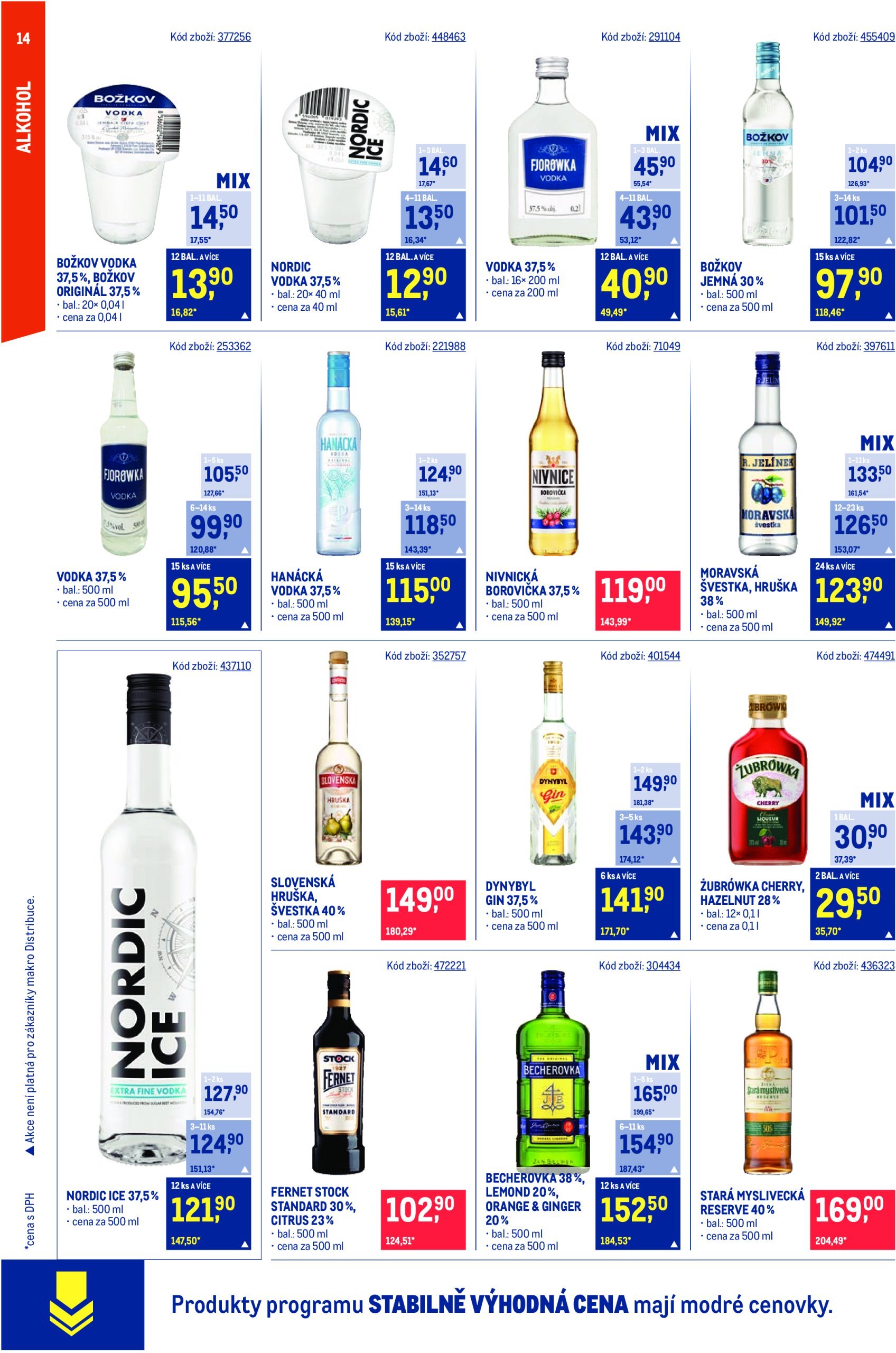 makro - Leták Makro - Maloobchod od 15.01. do 28.01. - page: 14