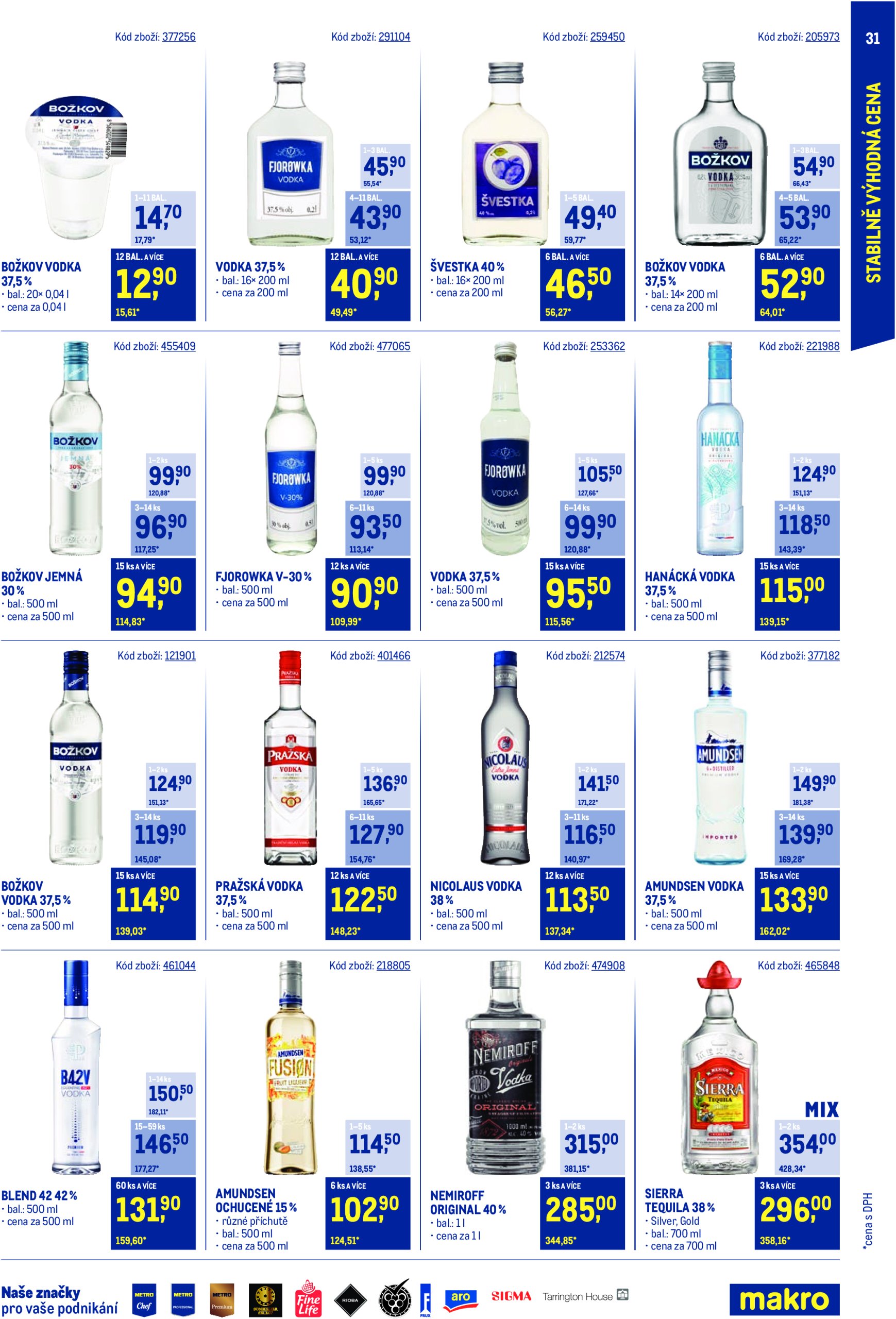 makro - Leták Makro - Stabilně výhodná cena Maloobchod od 29.01. do 25.03. - page: 31