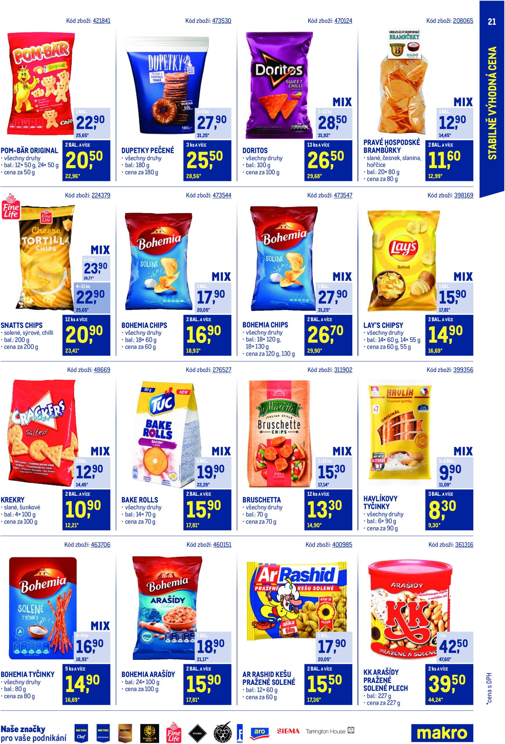 makro - Leták Makro - Stabilně výhodná cena Maloobchod od 29.01. do 25.03. - page: 21