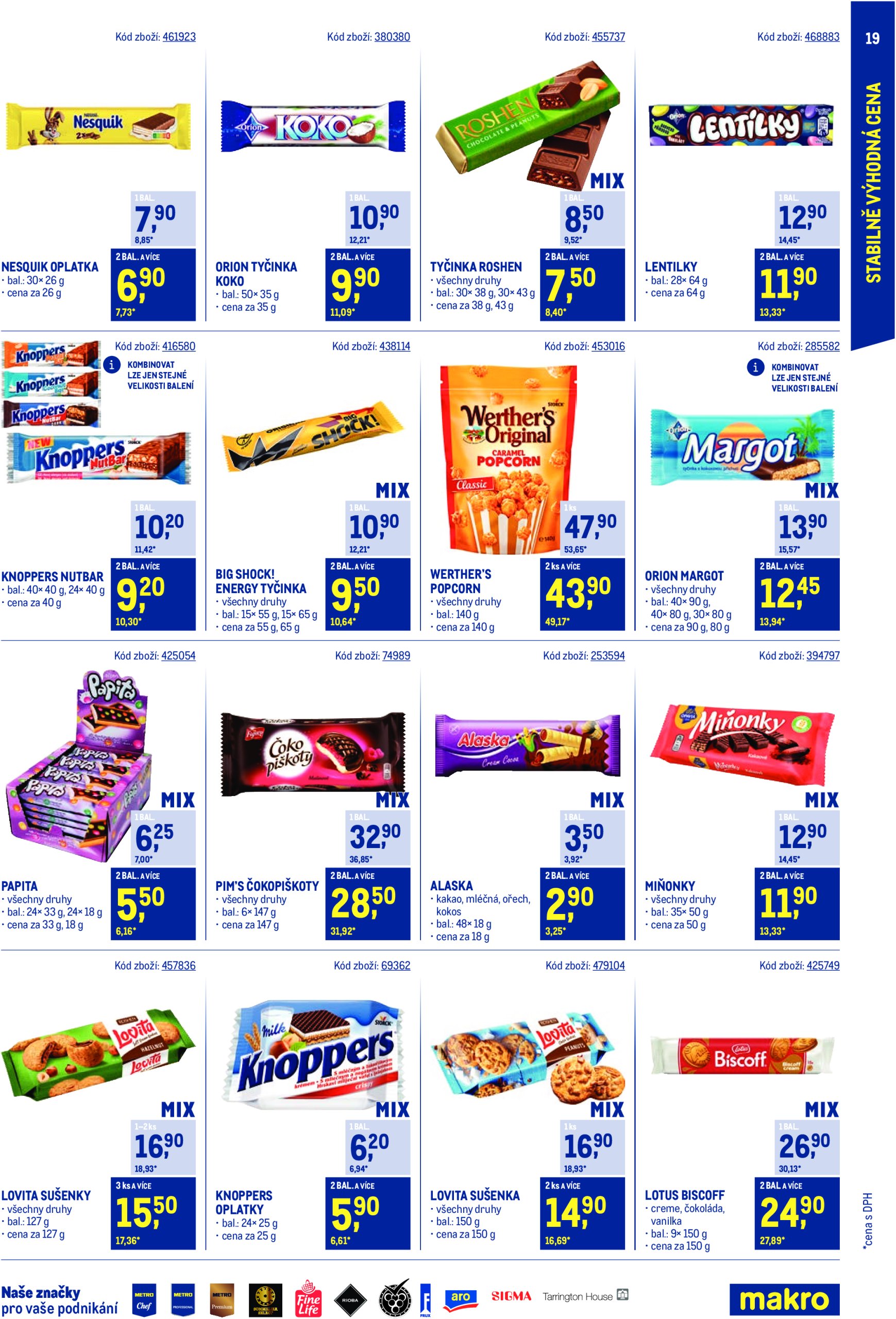 makro - Leták Makro - Stabilně výhodná cena Maloobchod od 29.01. do 25.03. - page: 19