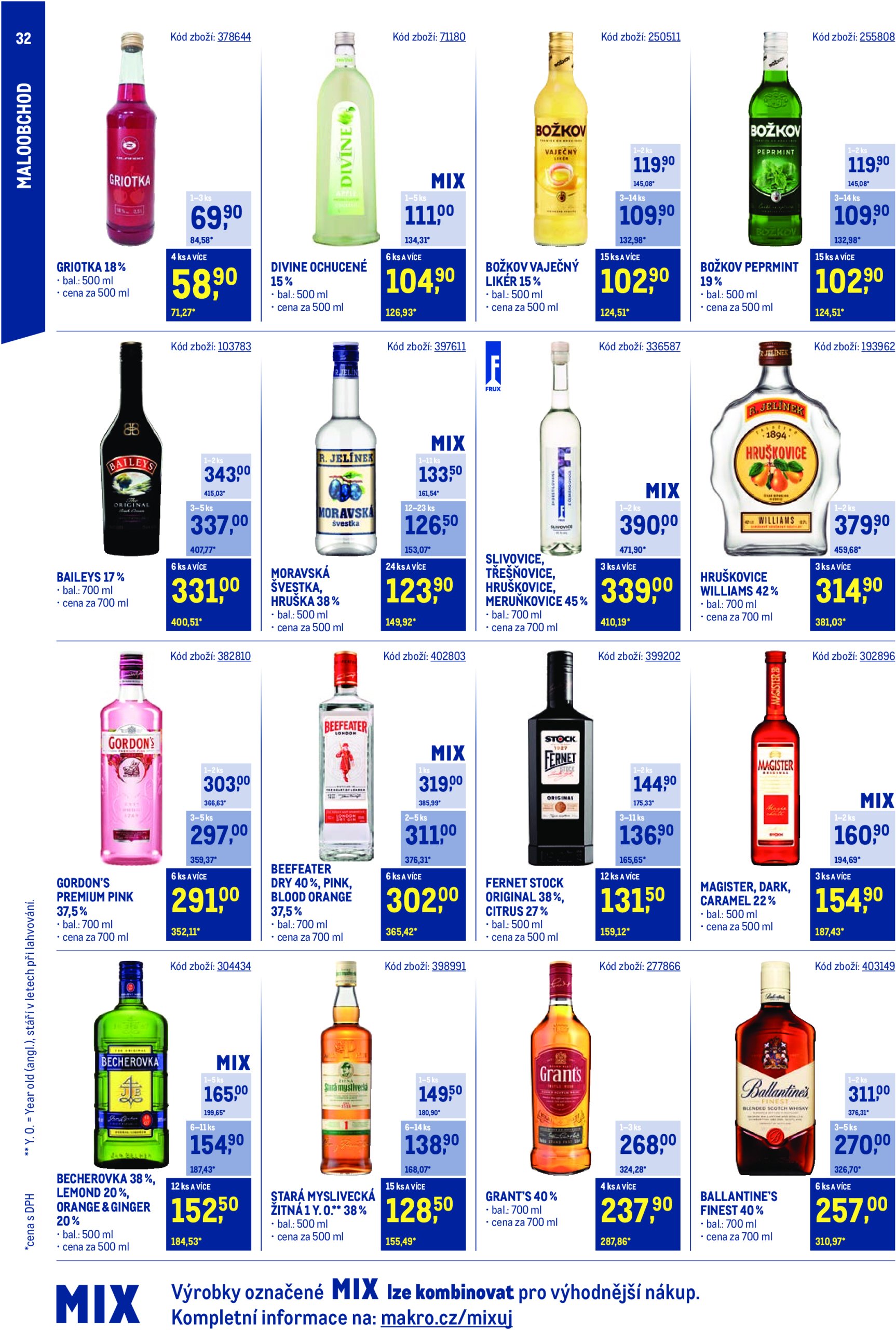 makro - Leták Makro - Stabilně výhodná cena Maloobchod od 29.01. do 25.03. - page: 32