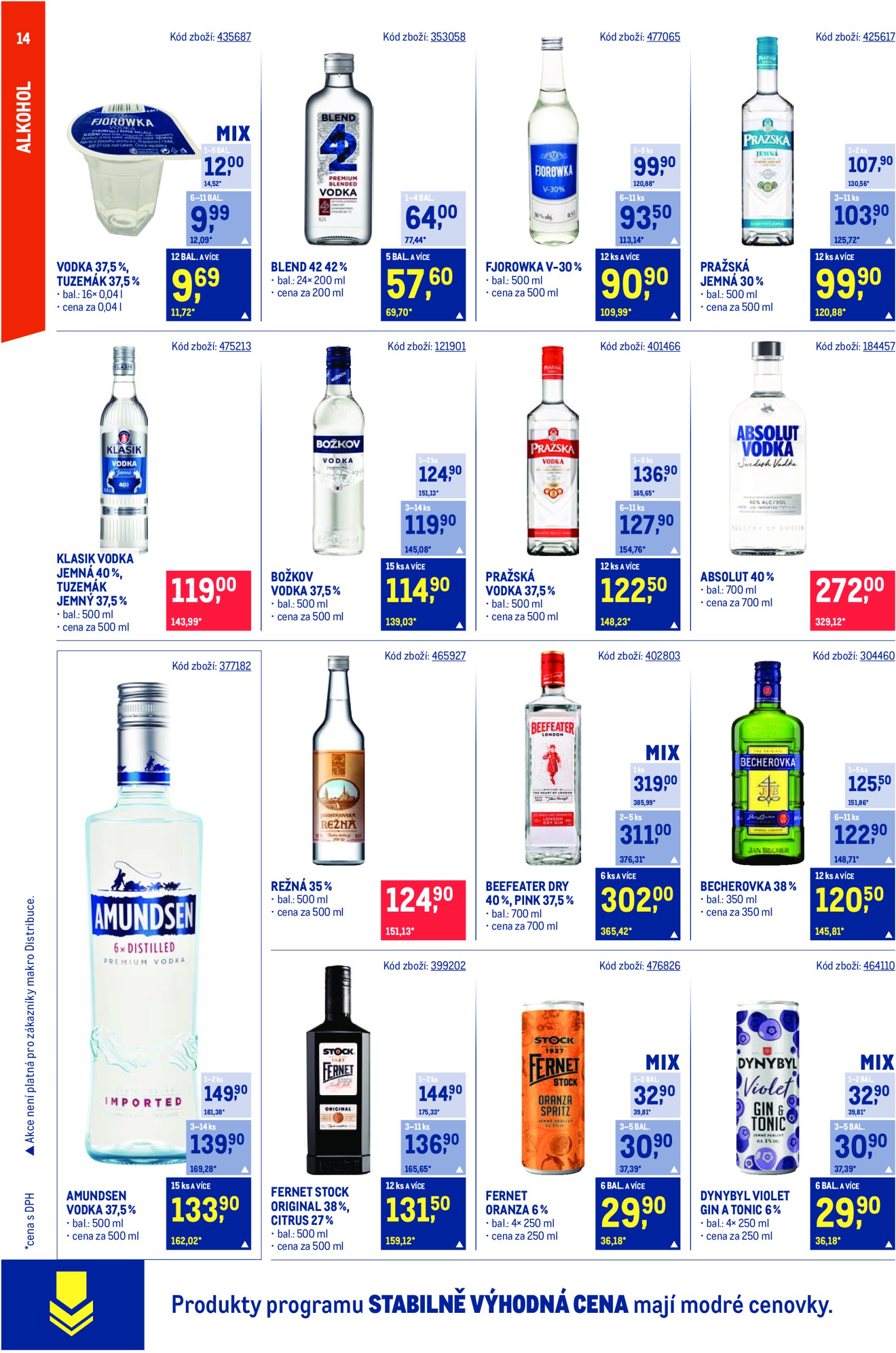 makro - Leták Makro - Maloobchod od 29.01. do 11.02. - page: 14