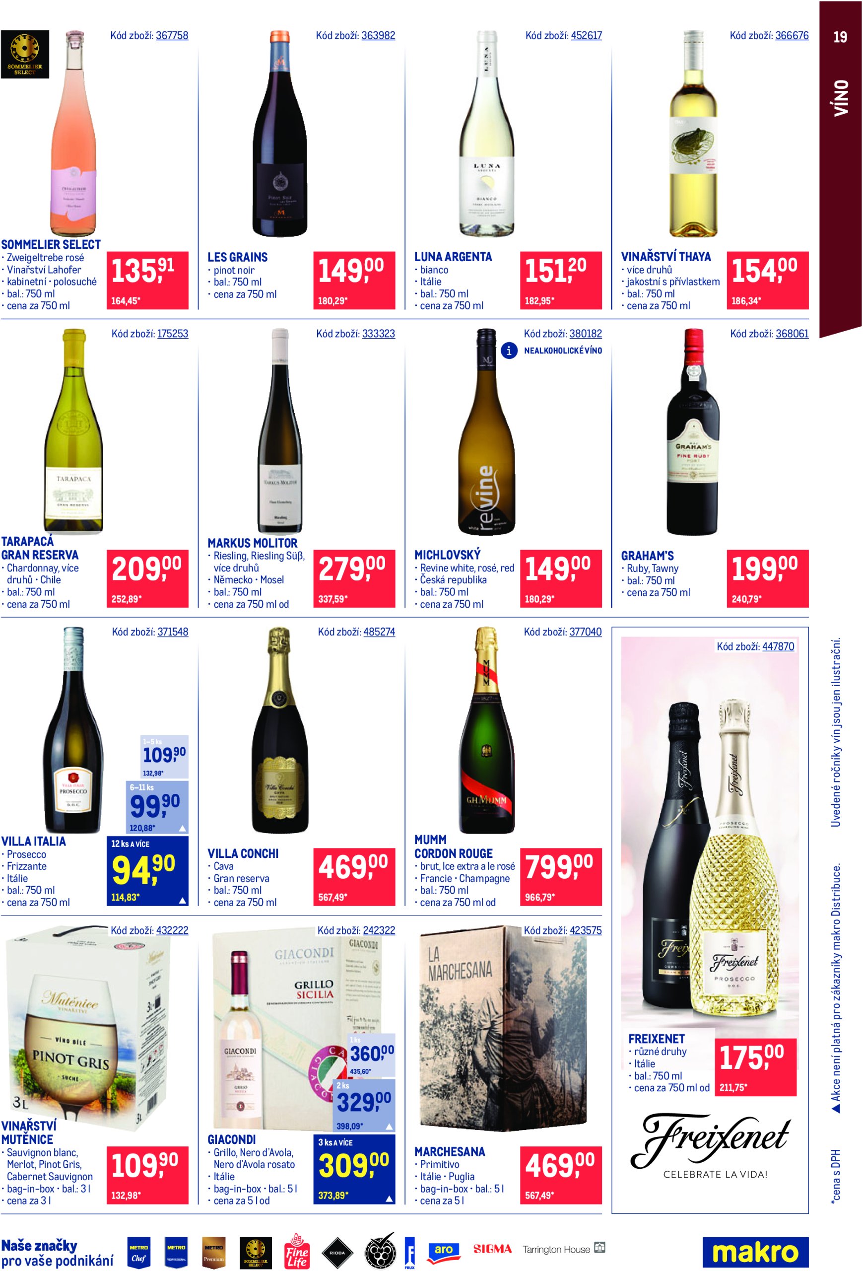 makro - Leták Makro - Gastronomie od 29.01. do 03.02. - page: 19