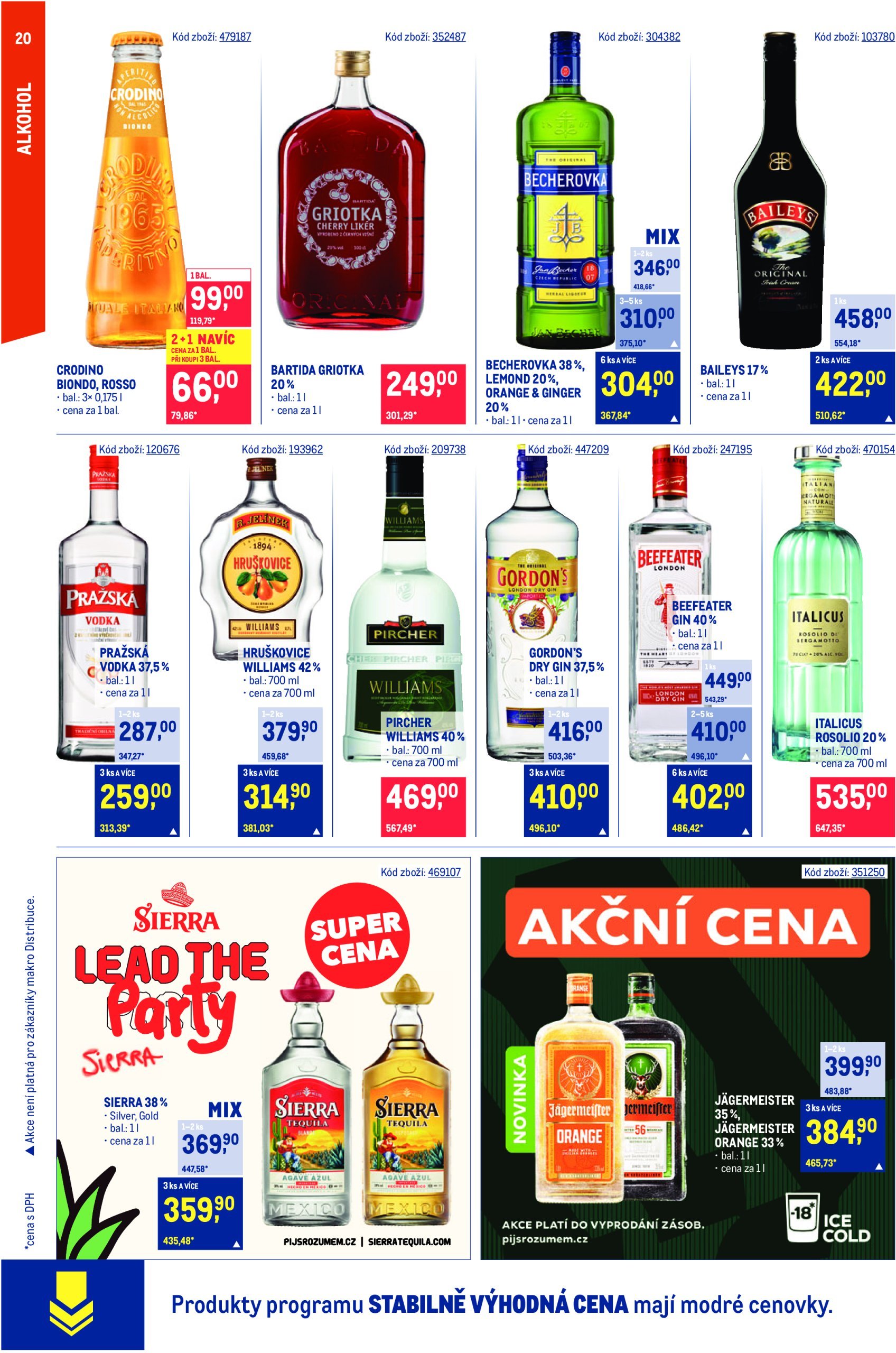 makro - Leták Makro - Gastronomie od 12.02. do 25.02. - page: 20