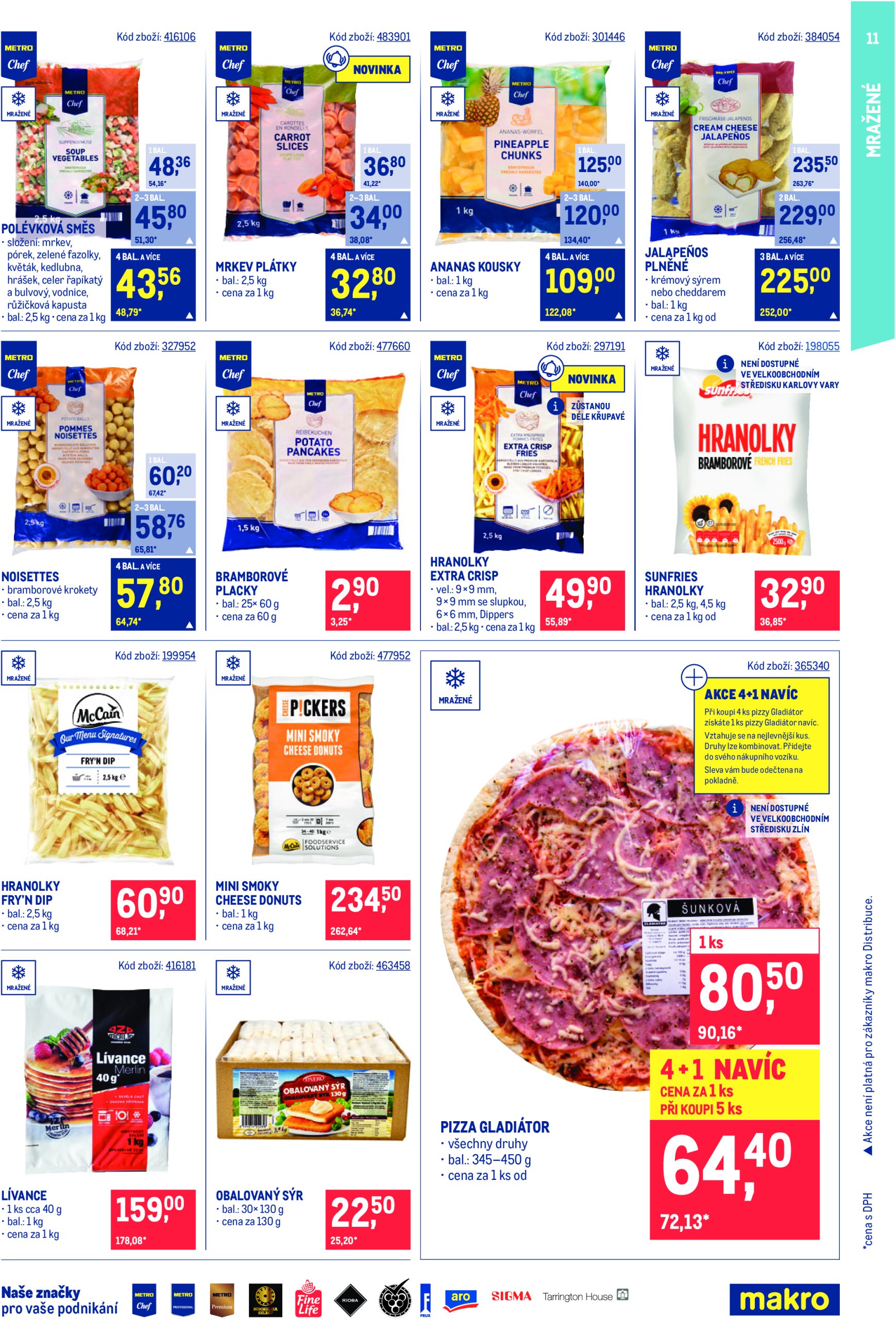 makro - Leták Makro - Gastronomie od 12.02. do 25.02. - page: 11