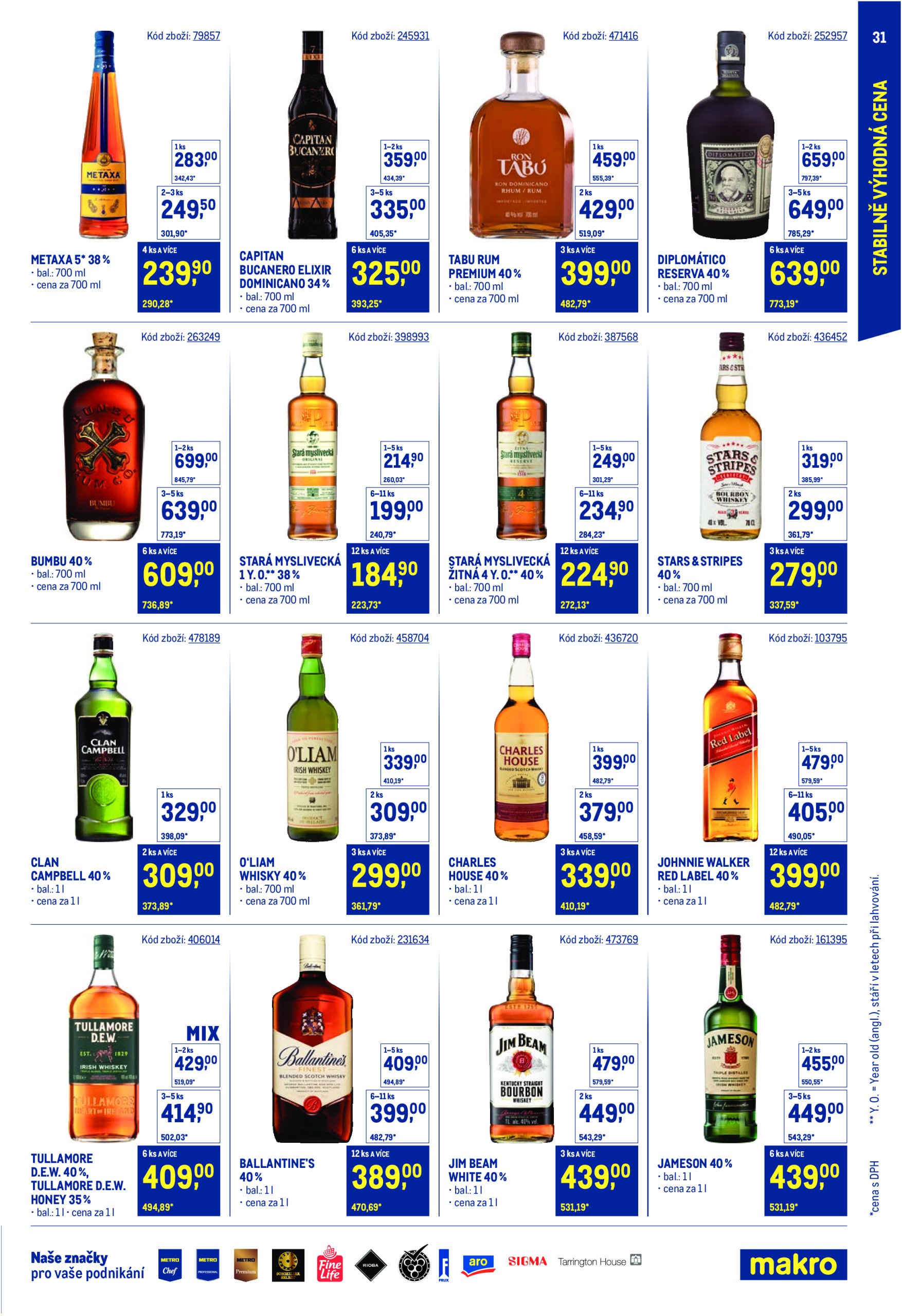 makro - Leták Makro - Stabilně výhodná cena Gastronomie od 21.05. do 29.07. - page: 31