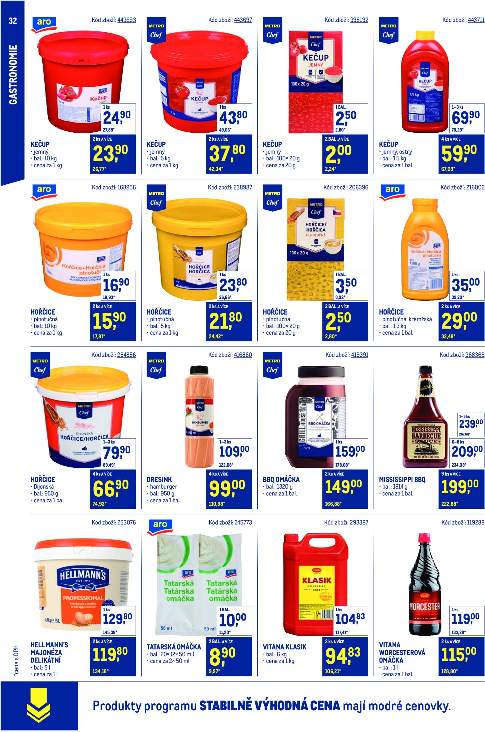 makro - Leták Makro - Stabilně výhodná cena Gastronomie od 21.05. do 29.07. - page: 32