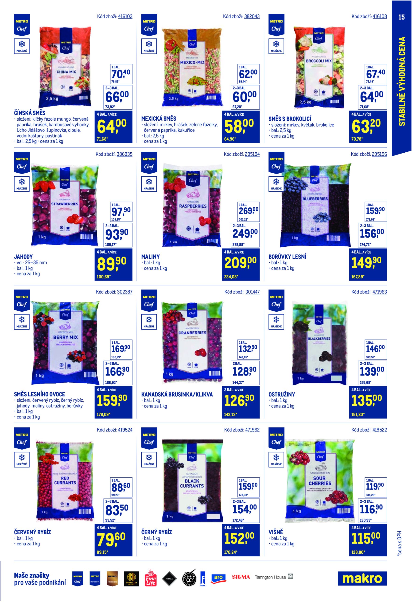 makro - Leták Makro - Stabilně výhodná cena Gastronomie od 21.05. do 29.07. - page: 15