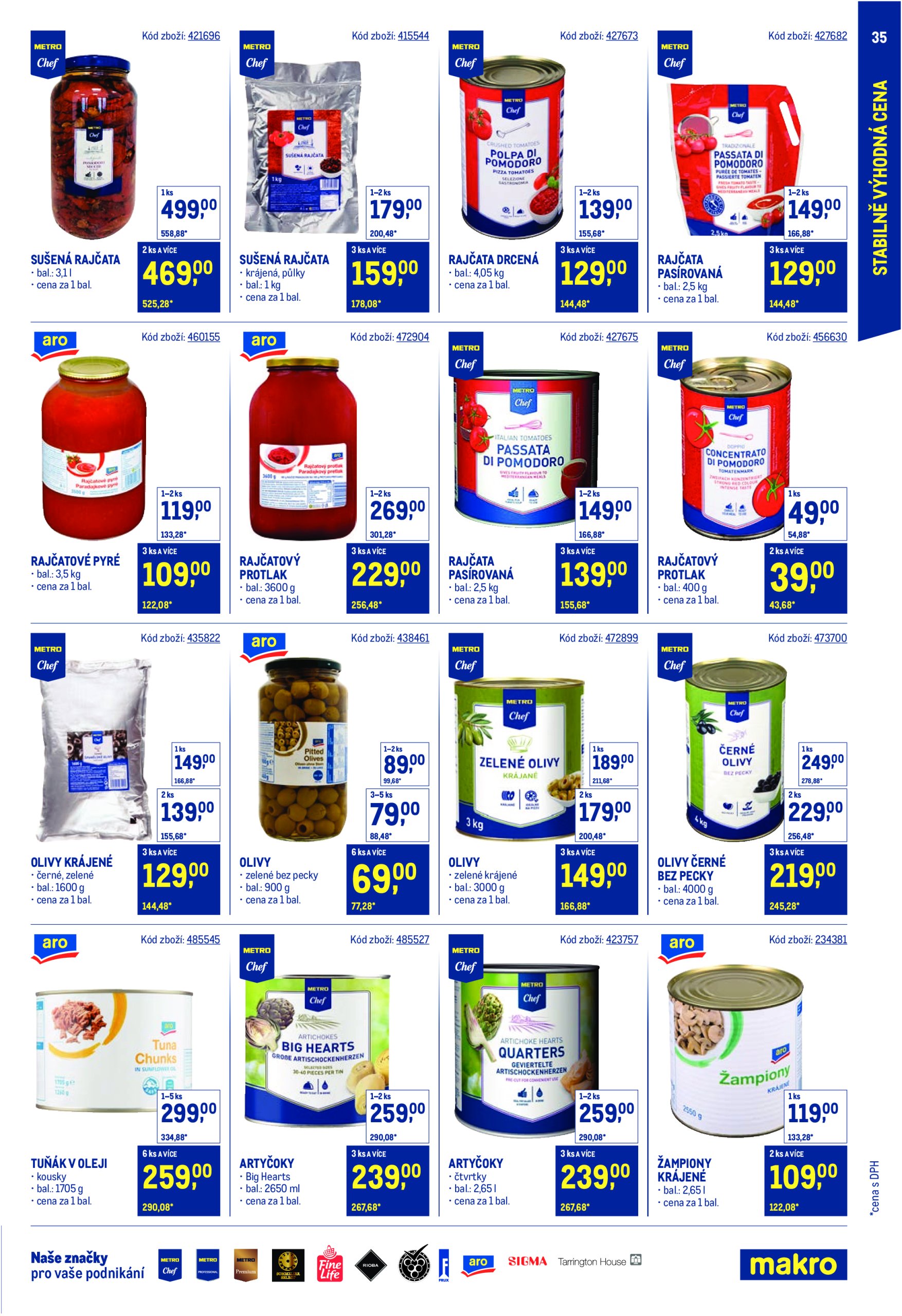 makro - Leták Makro - Stabilně výhodná cena Gastronomie od 21.05. do 29.07. - page: 35