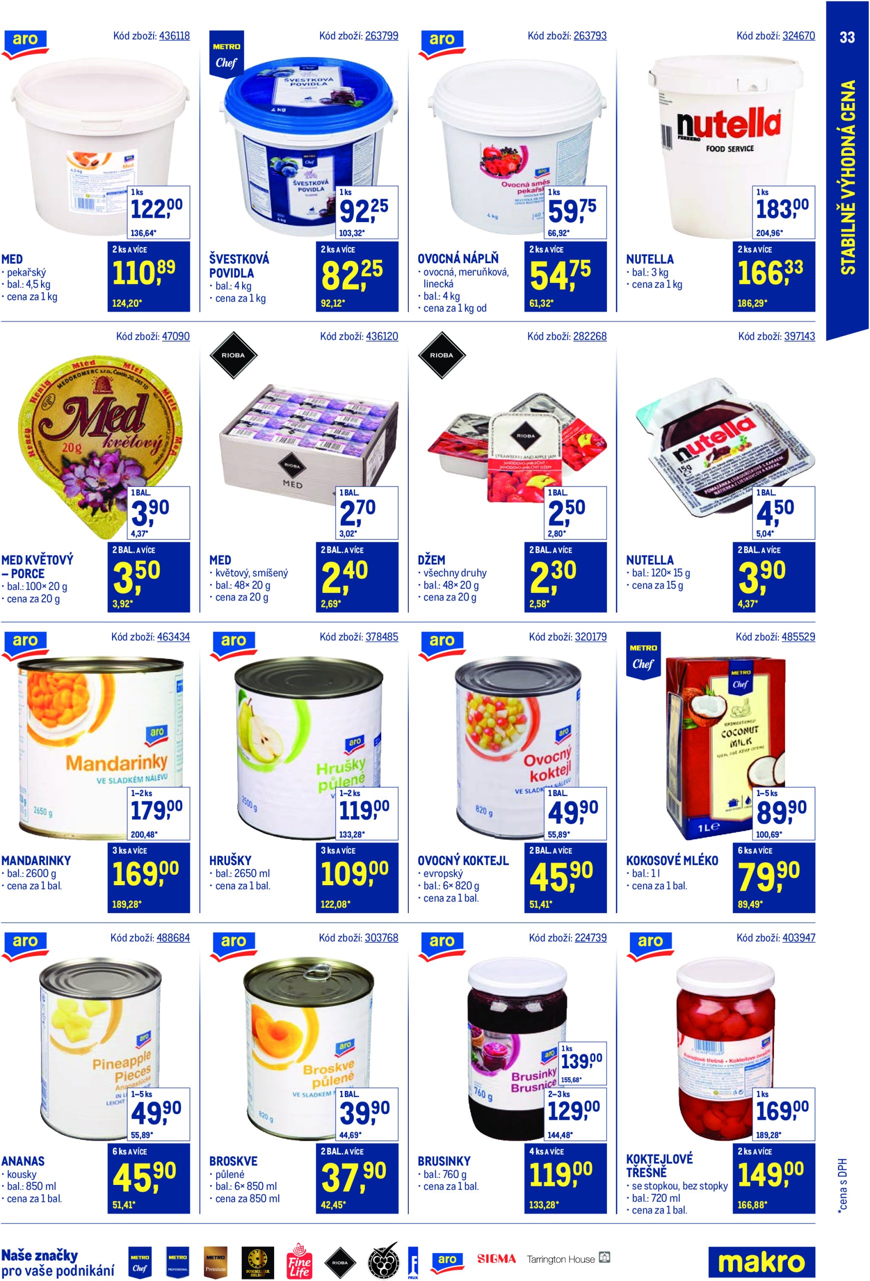 makro - Leták Makro - Stabilně výhodná cena Gastronomie od 21.05. do 29.07. - page: 33