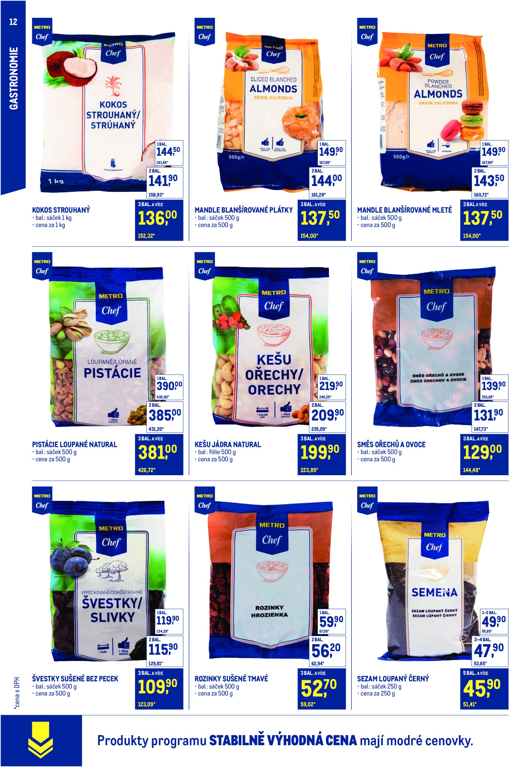 makro - Leták Makro - Stabilně výhodná cena Gastronomie od 21.05. do 29.07. - page: 12