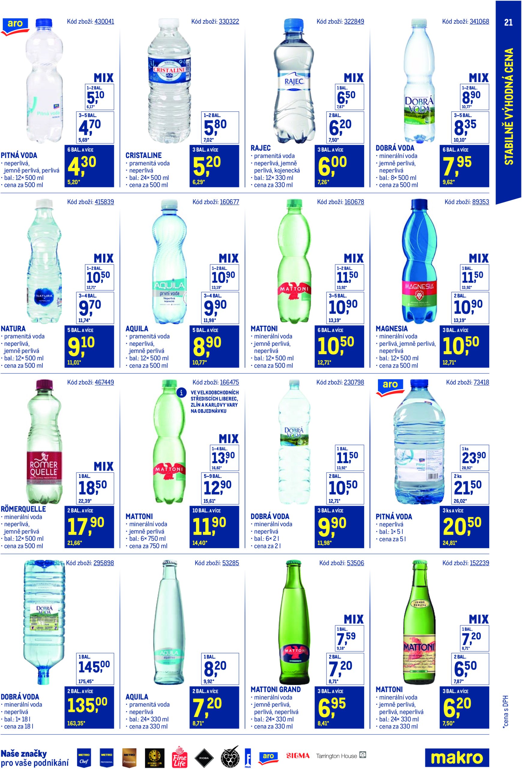 makro - Leták Makro - Stabilně výhodná cena Gastronomie od 21.05. do 29.07. - page: 21