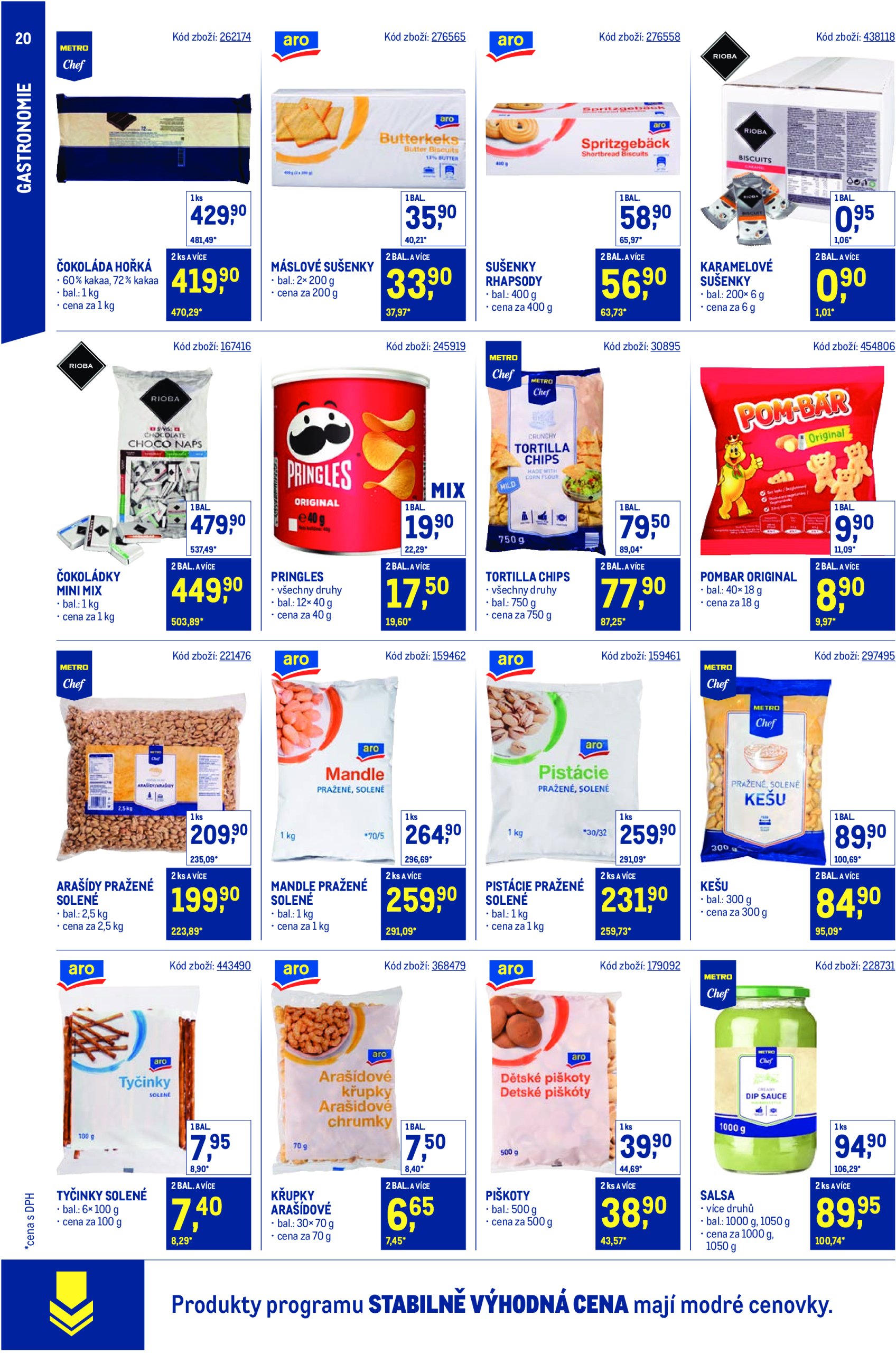 makro - Leták Makro - Stabilně výhodná cena Gastronomie od 21.05. do 29.07. - page: 20