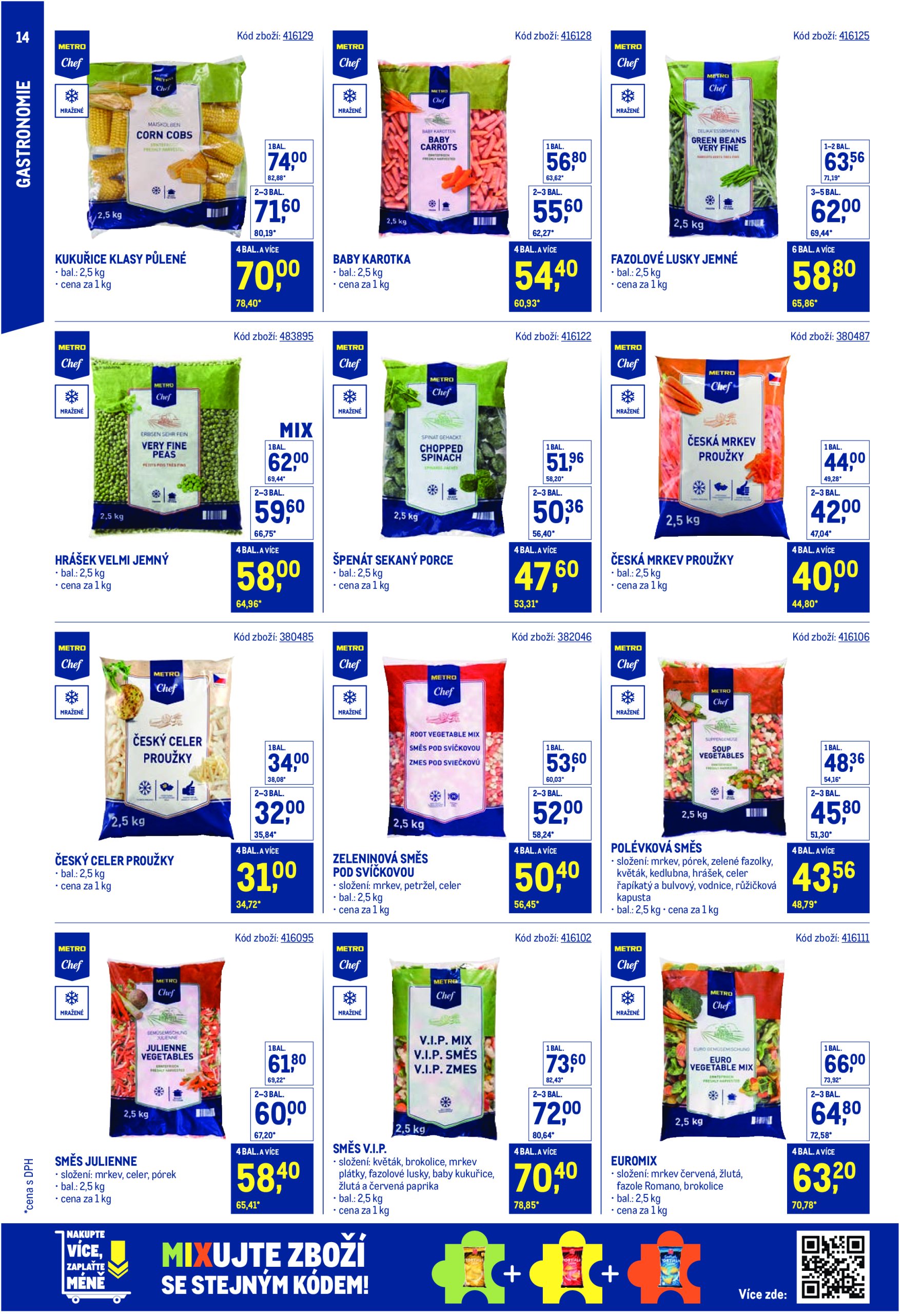 makro - Leták Makro - Stabilně výhodná cena Gastronomie od 21.05. do 29.07. - page: 14