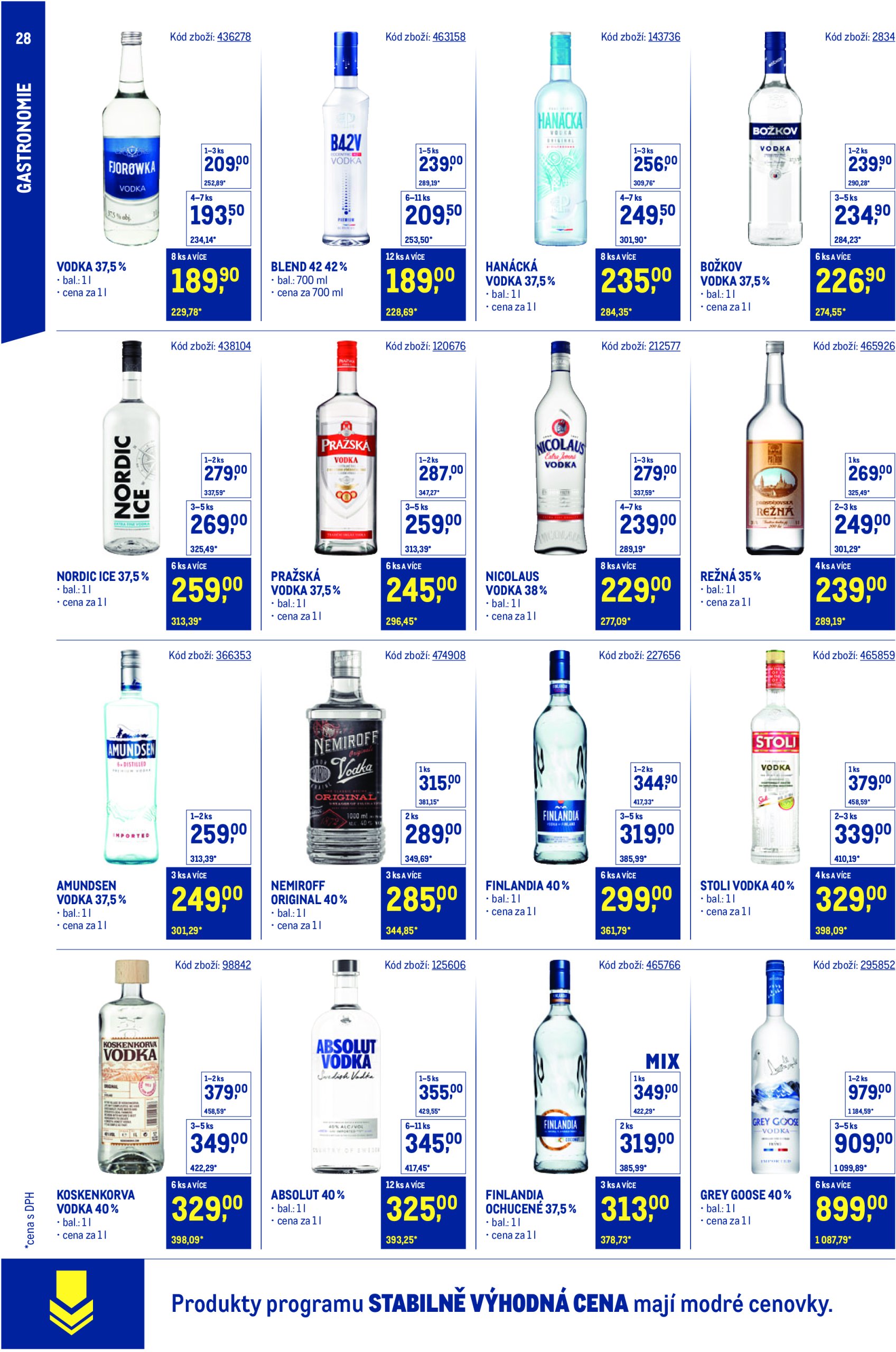 makro - Leták Makro - Stabilně výhodná cena Gastronomie od 21.05. do 29.07. - page: 28