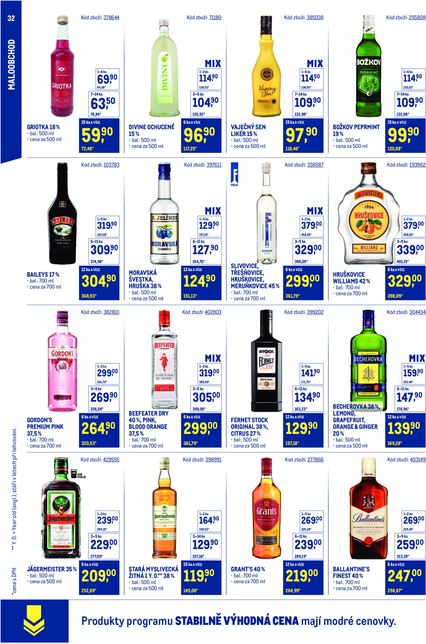 makro - Leták Makro - Stabilně výhodná cena Maloobchod od 21.05. do 29.07. - page: 32 makro - Leták Makro - Stabilně výhodná cena Maloobchod od 21.05. do 29.07. - page: 32