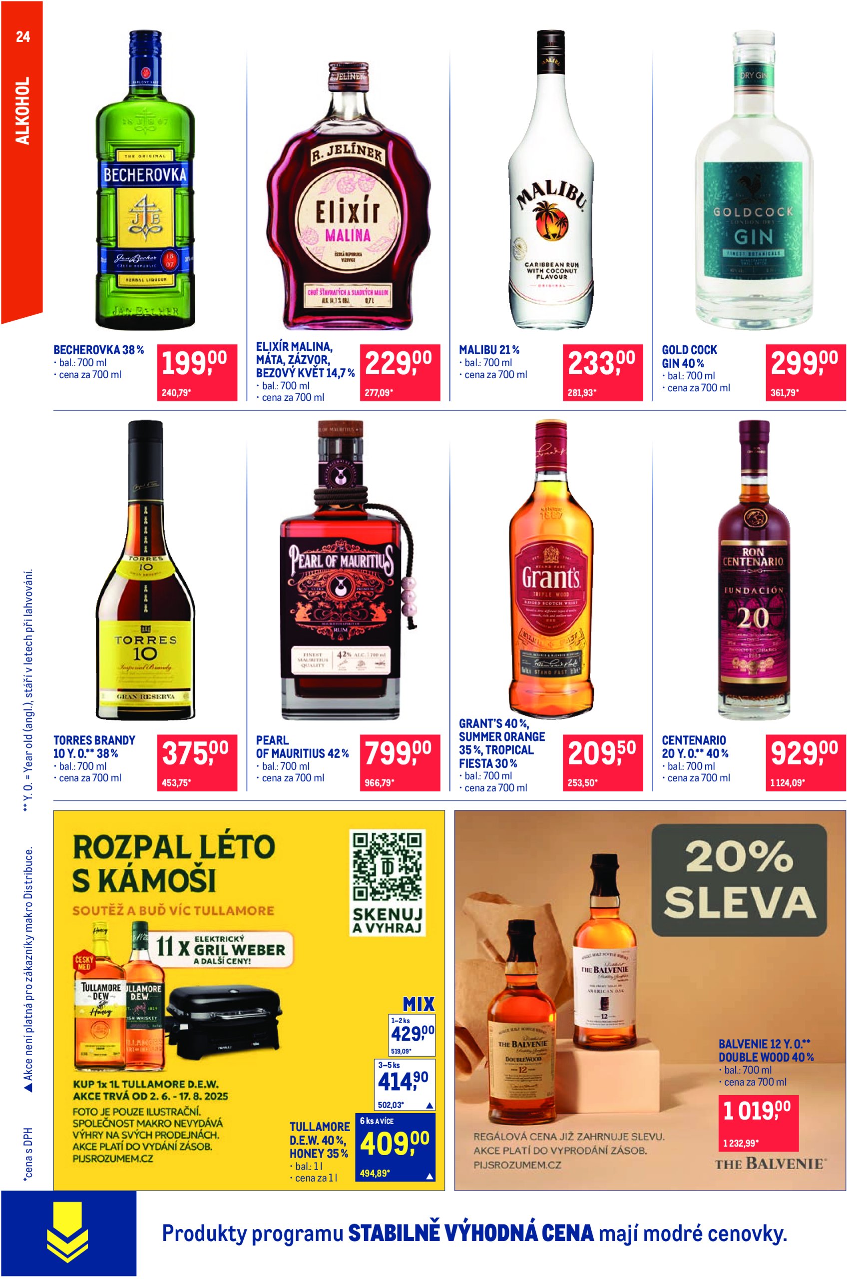 makro - Leták Makro - Pro milovníky jídla od 02.07. do 15.07. - page: 24