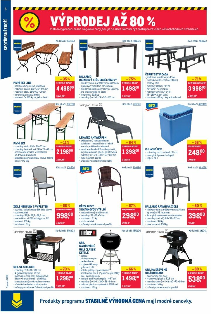 makro - Leták Makro - Spotřební zboží od 13.08. do 26.08. - page: 6