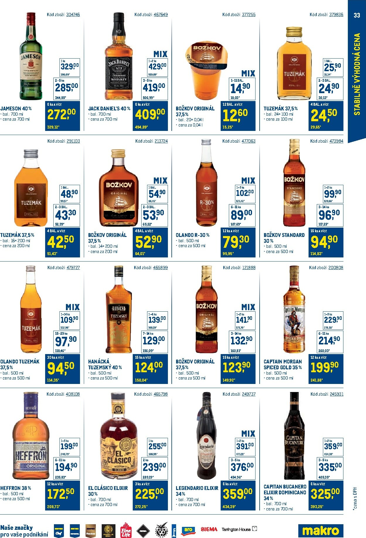 makro - Leták Makro - Stabilně výhodná cena - maloobchod od 24.09. do 18.11. - page: 33