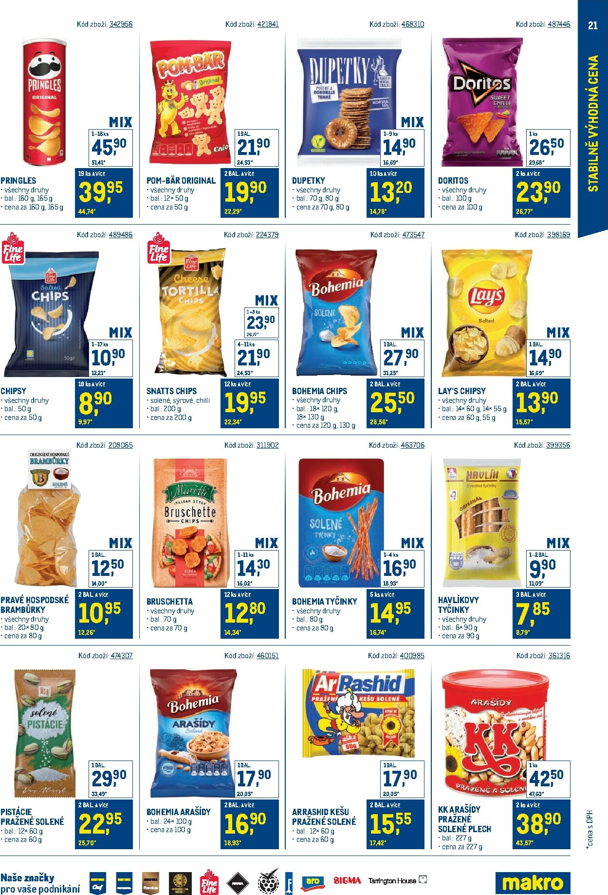 makro - Leták Makro - Stabilně výhodná cena - maloobchod od 24.09. do 18.11. - page: 21