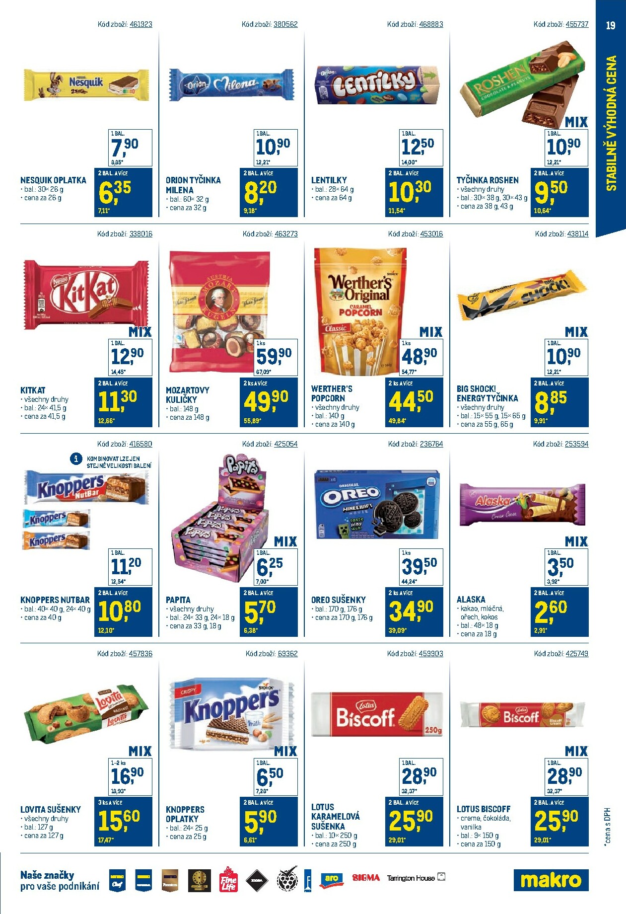 makro - Leták Makro - Stabilně výhodná cena - maloobchod od 24.09. do 18.11. - page: 19