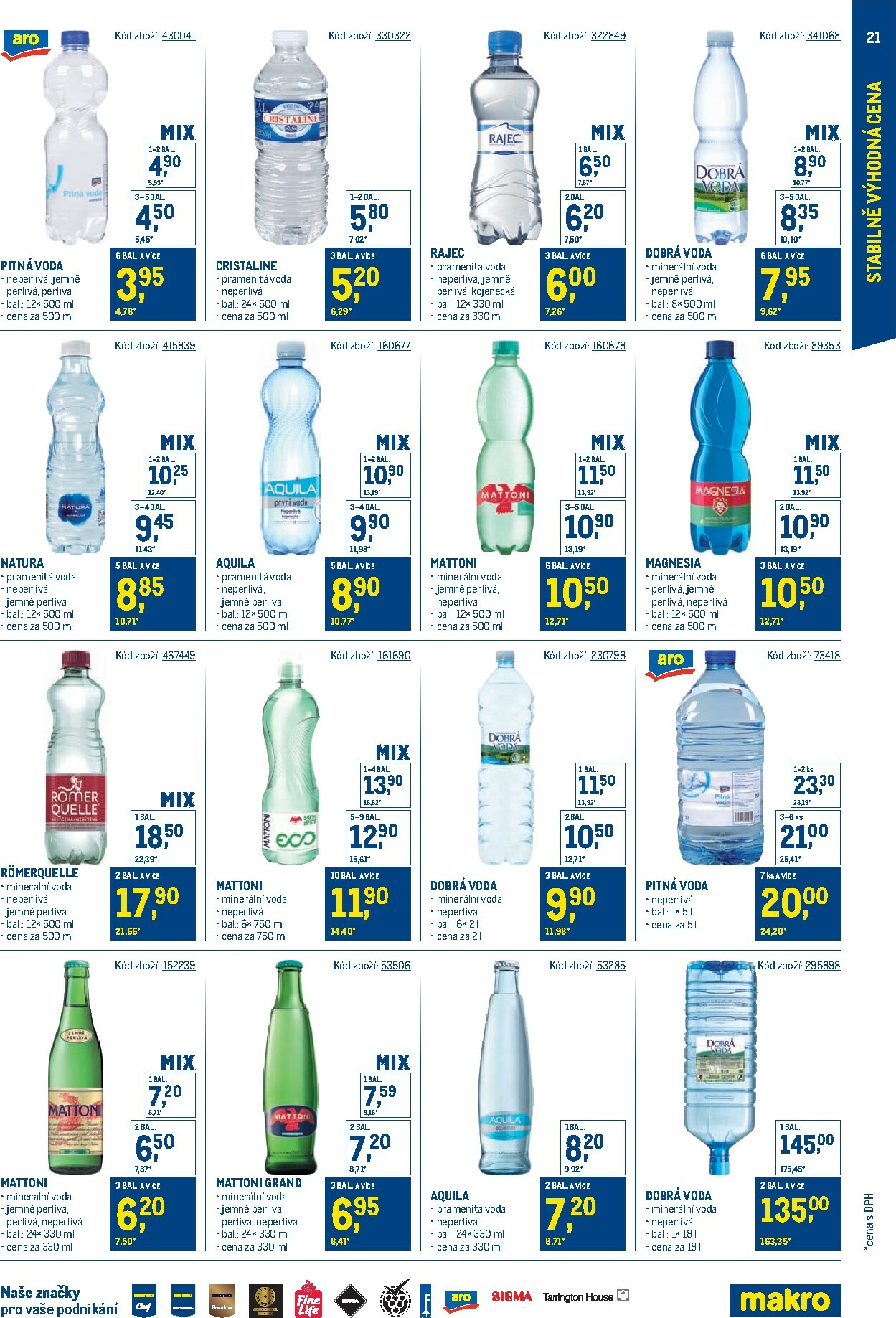 makro - Aktuální leták Makro - Stabilně výhodná cena – gastronomie od 24.09. do 18.11. - page: 21