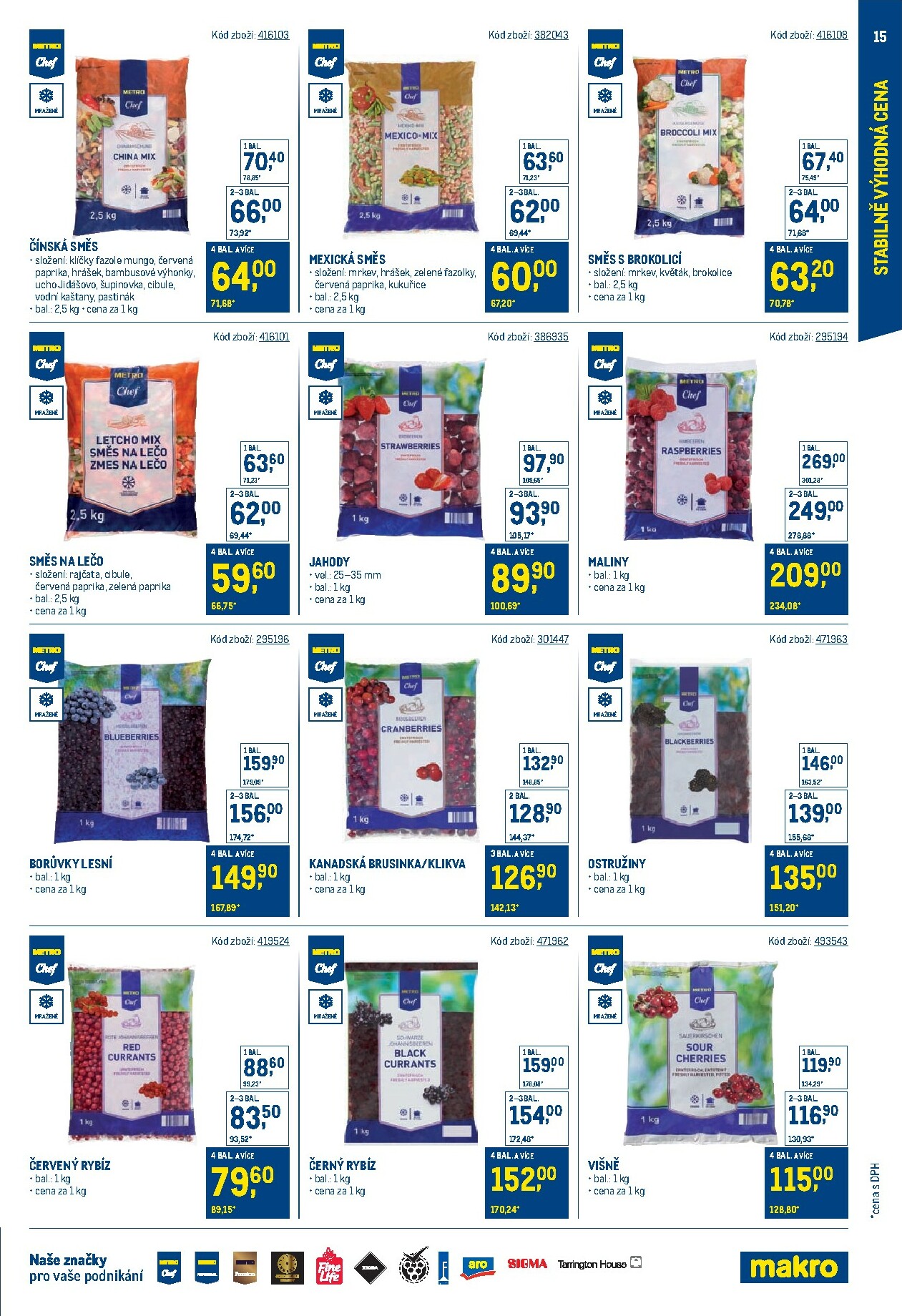 makro - Aktuální leták Makro - Stabilně výhodná cena – gastronomie od 24.09. do 18.11. - page: 15