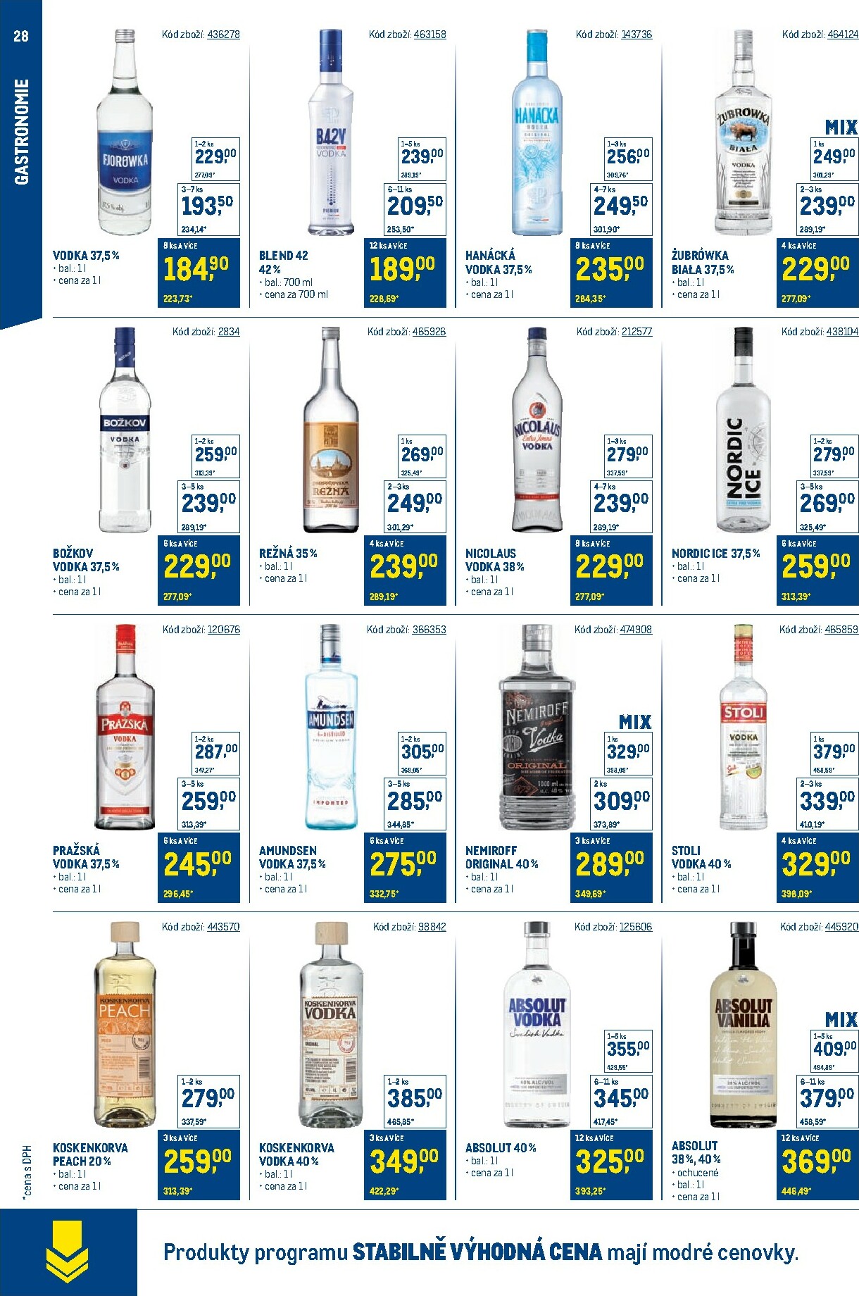 makro - Aktuální leták Makro - Stabilně výhodná cena – gastronomie od 24.09. do 18.11. - page: 28