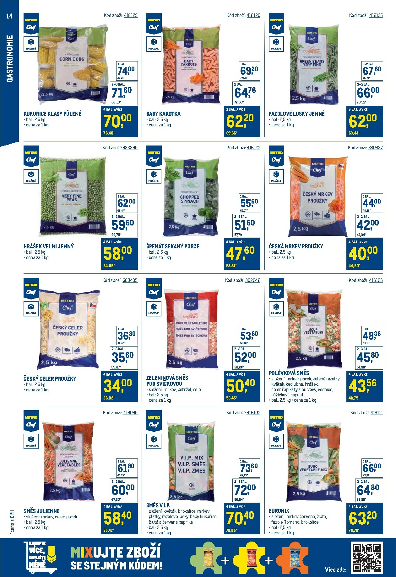 makro - Aktuální leták Makro - Stabilně výhodná cena – gastronomie od 24.09. do 18.11. - page: 14