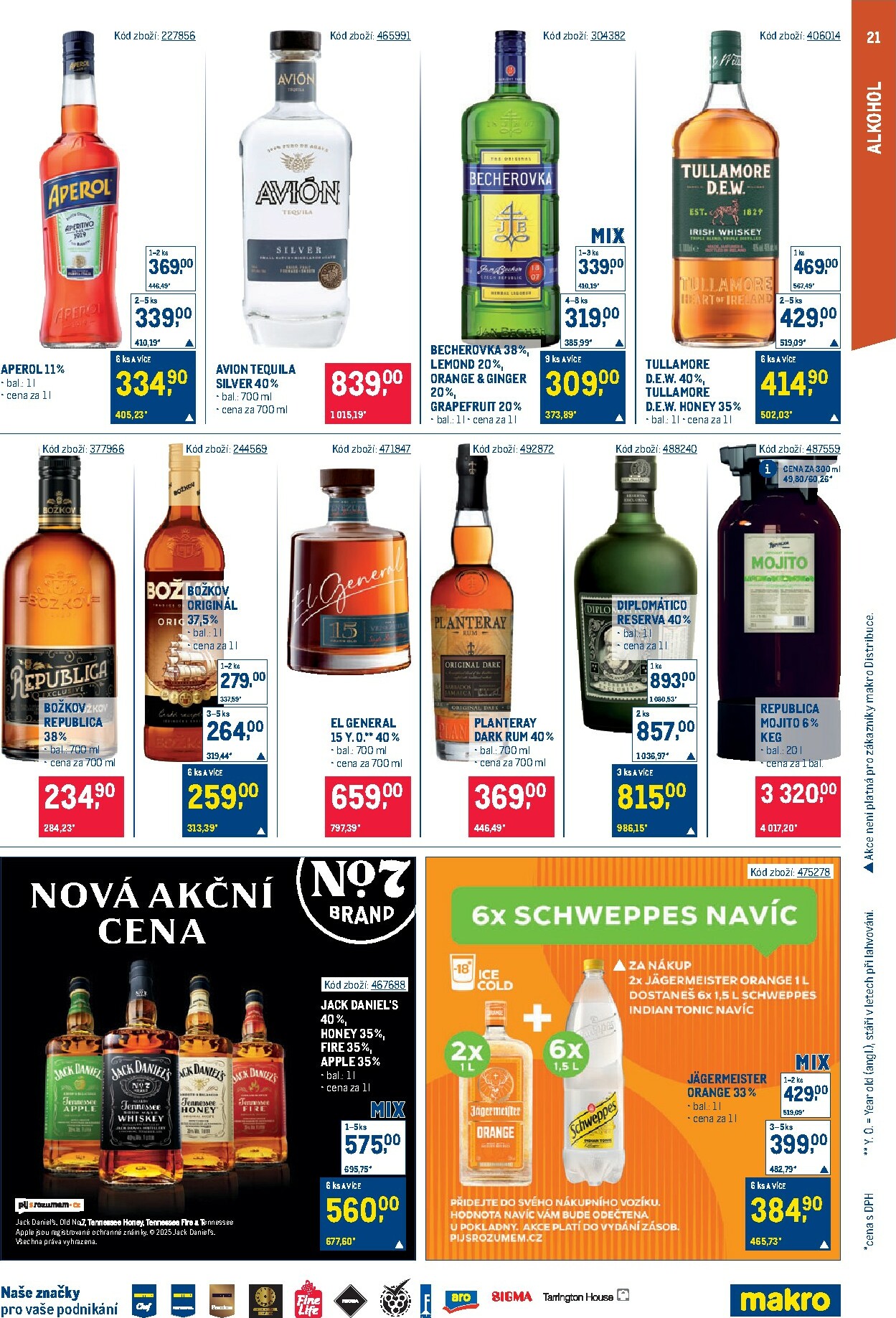 makro - Aktuální leták Makro - Gastronomie od 08.10. do 21.10. - page: 21