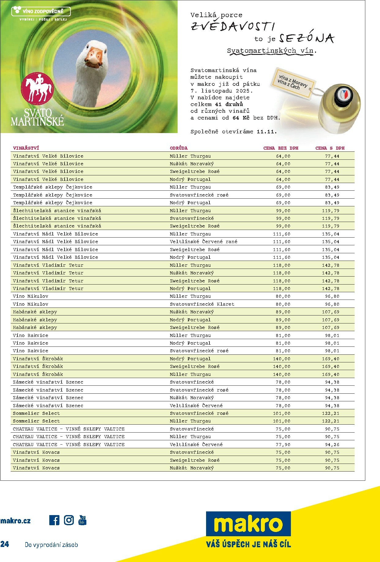 makro - Aktuální leták Makro - Pro milovníky jídla od 05.11. do 18.11. - page: 29
