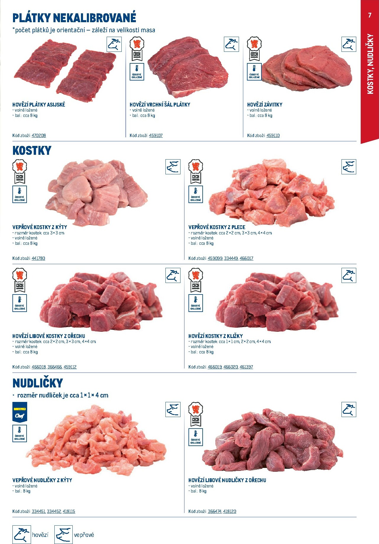 makro - Aktuální leták Makro - Kvalitní maso - řešení pro instituce od 01.12. do 31.05. - page: 7