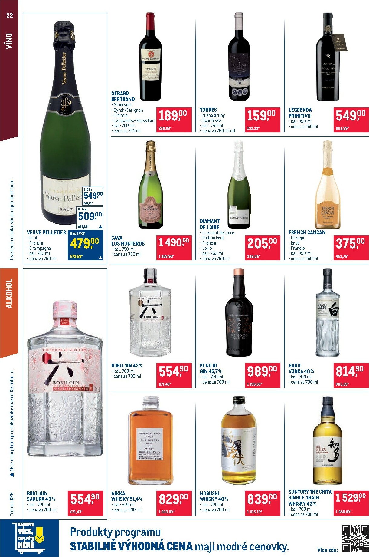 makro - Aktuální leták Makro - Pro milovníky jídla od 02.01. do 13.01. - page: 22