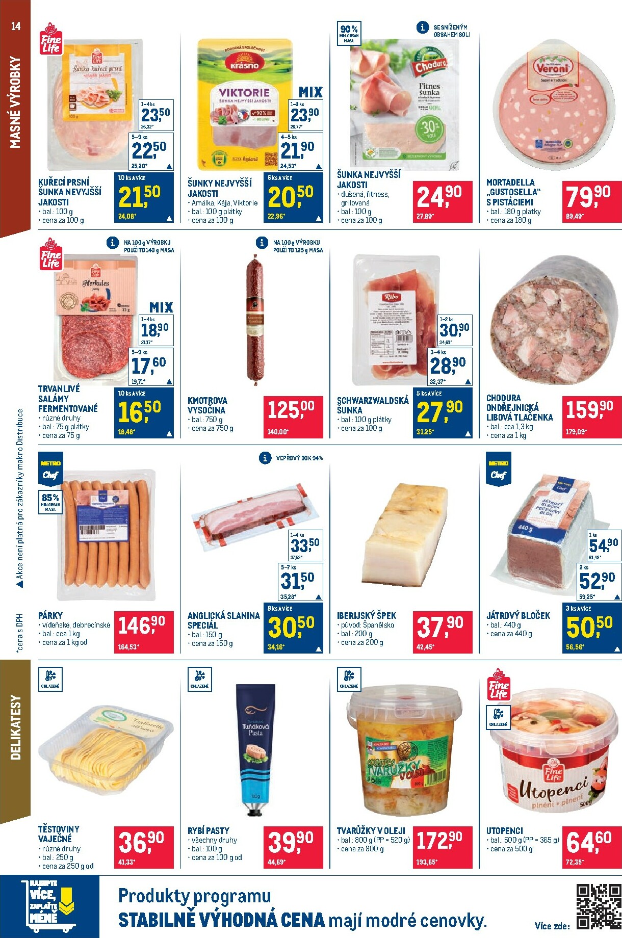 makro - Aktuální leták Makro - Pro milovníky jídla od 02.01. do 13.01. - page: 14